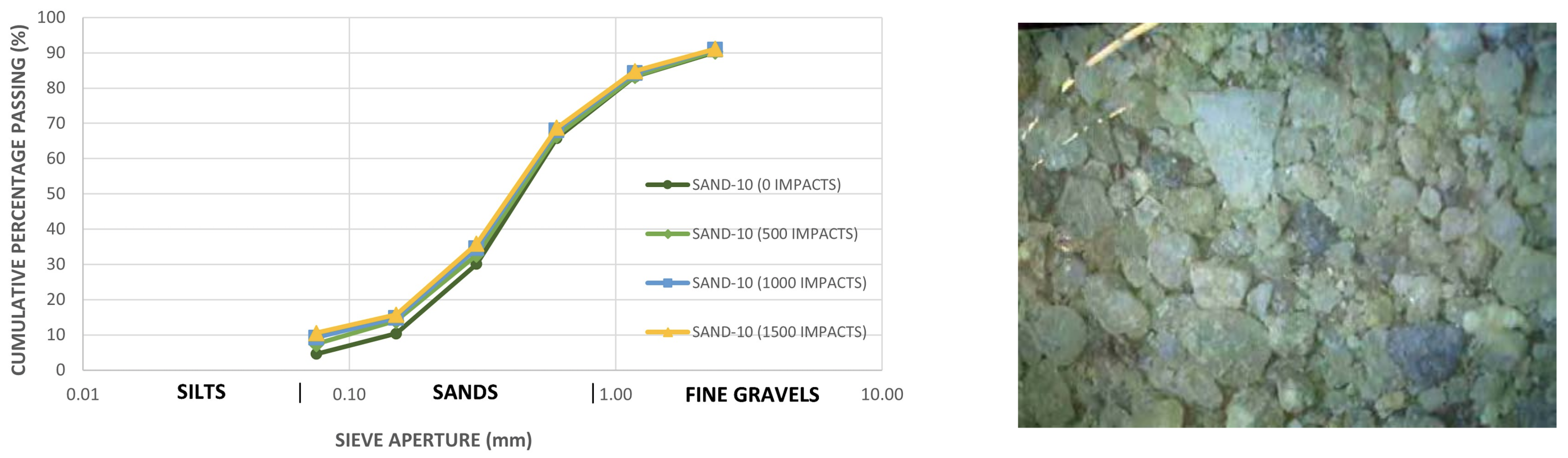 Applsci 11 08805 g018 550