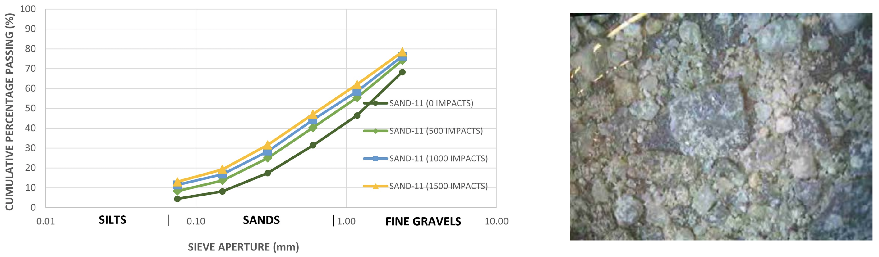 Applsci 11 08805 g019 550