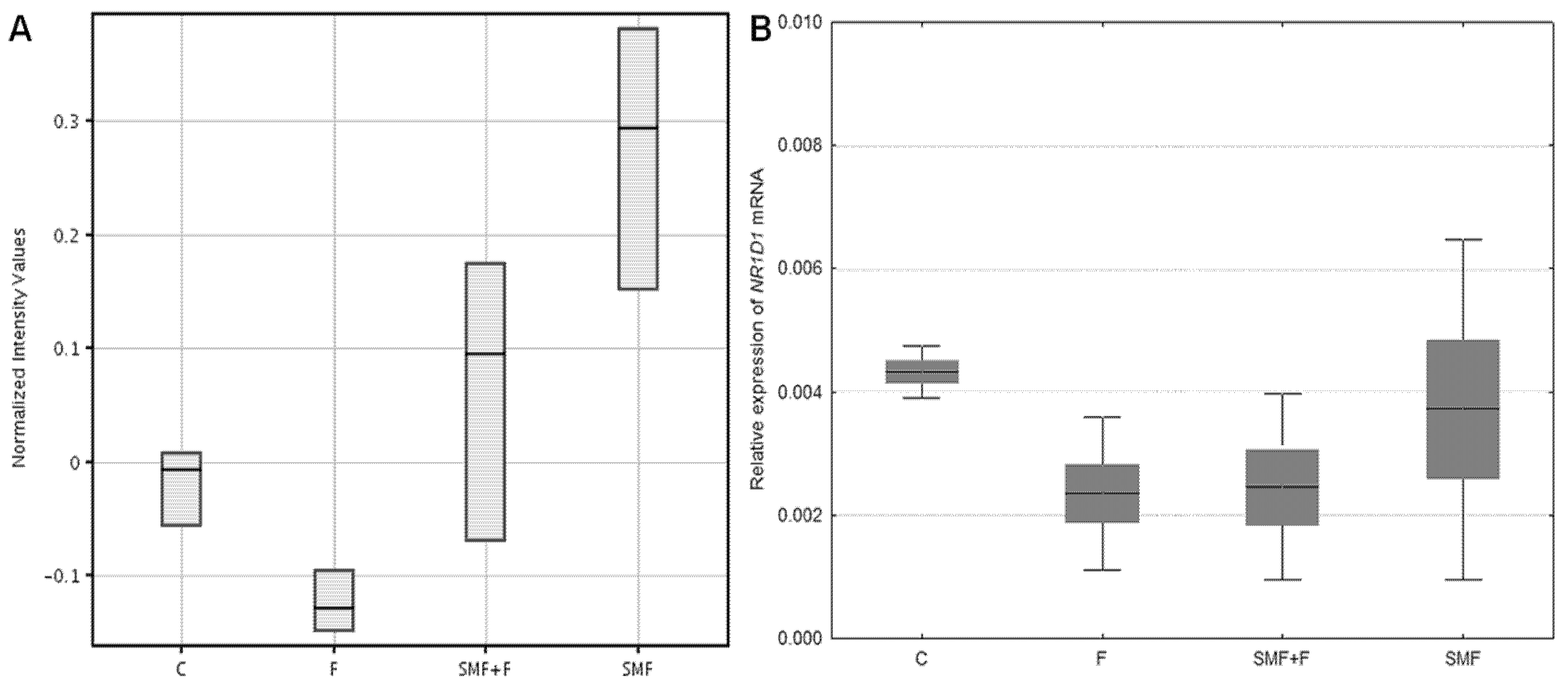 Applsci 11 08810 g002