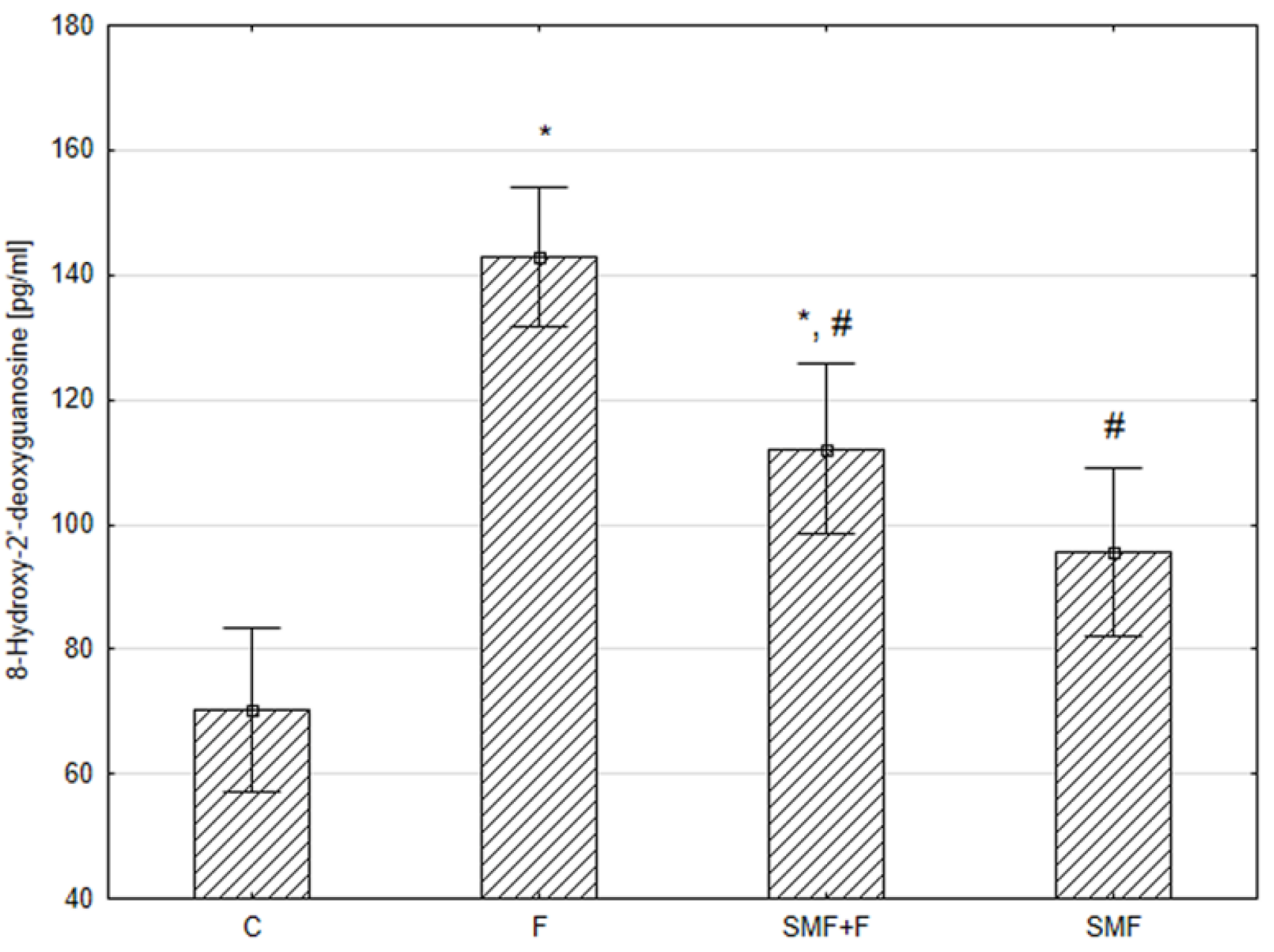Applsci 11 08810 g003