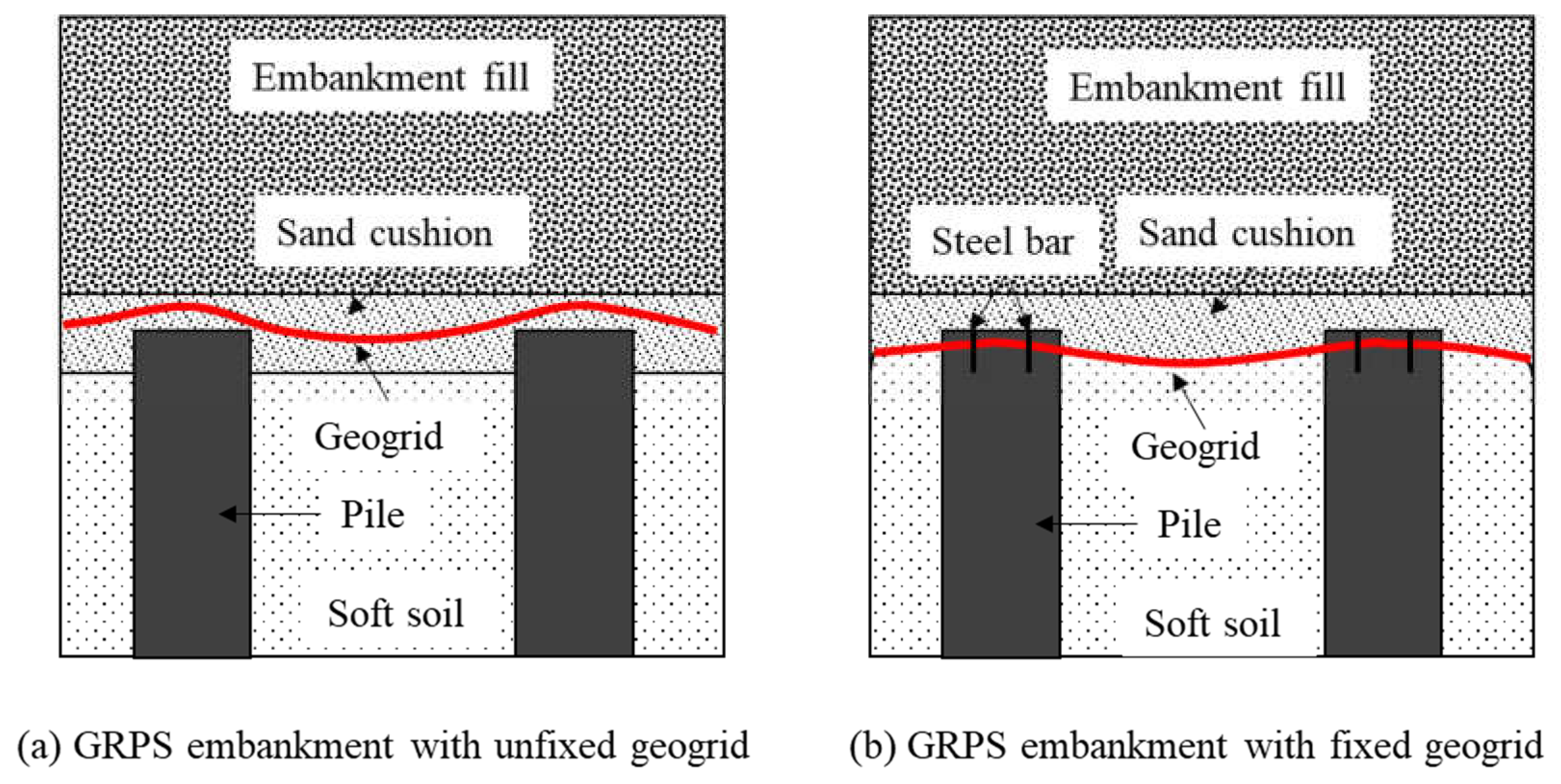 Applsci 11 08814 g001