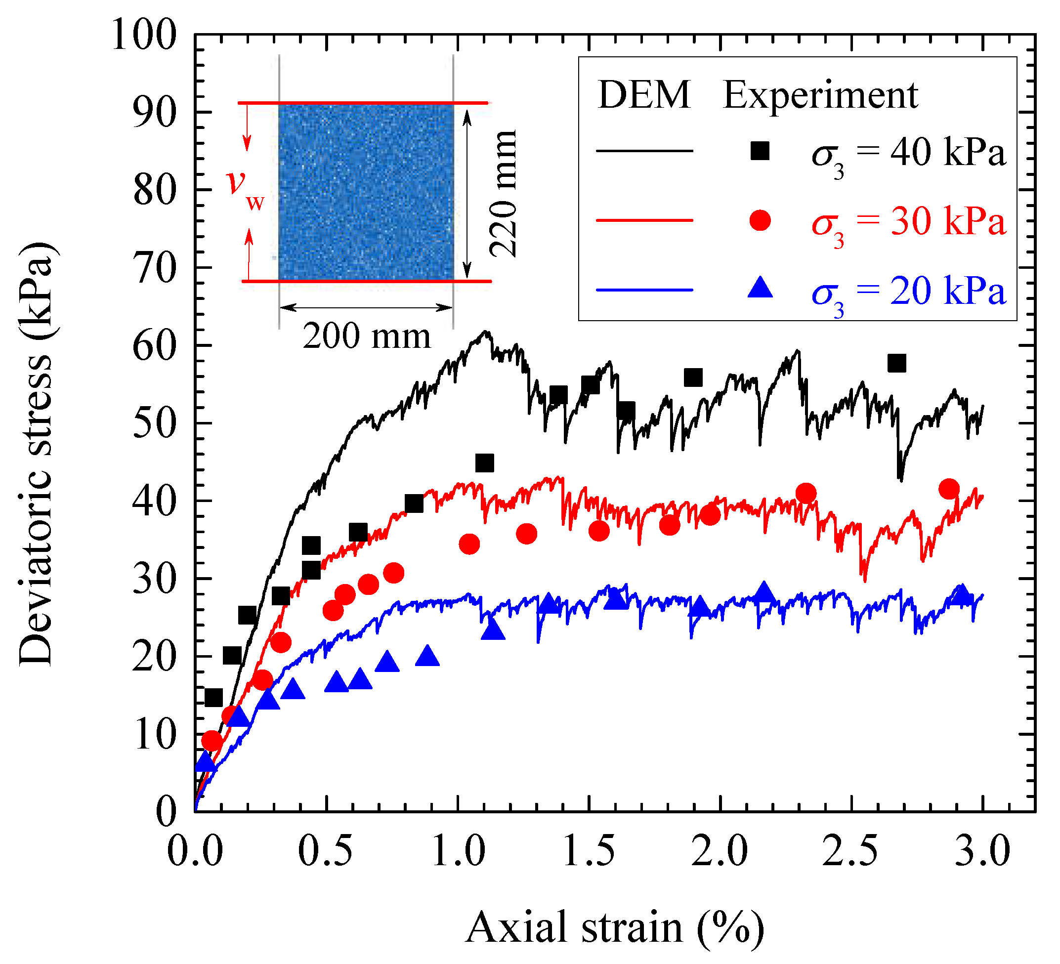 Applsci 11 08814 g002