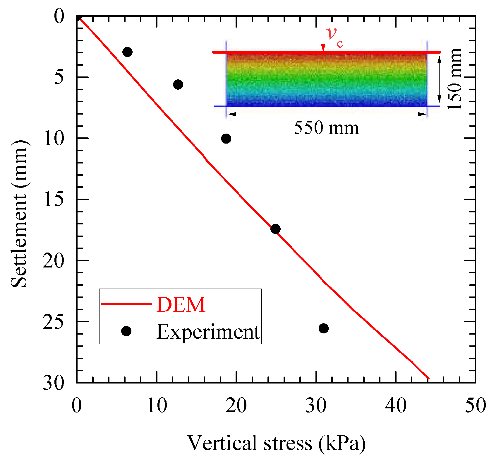 Applsci 11 08814 g003