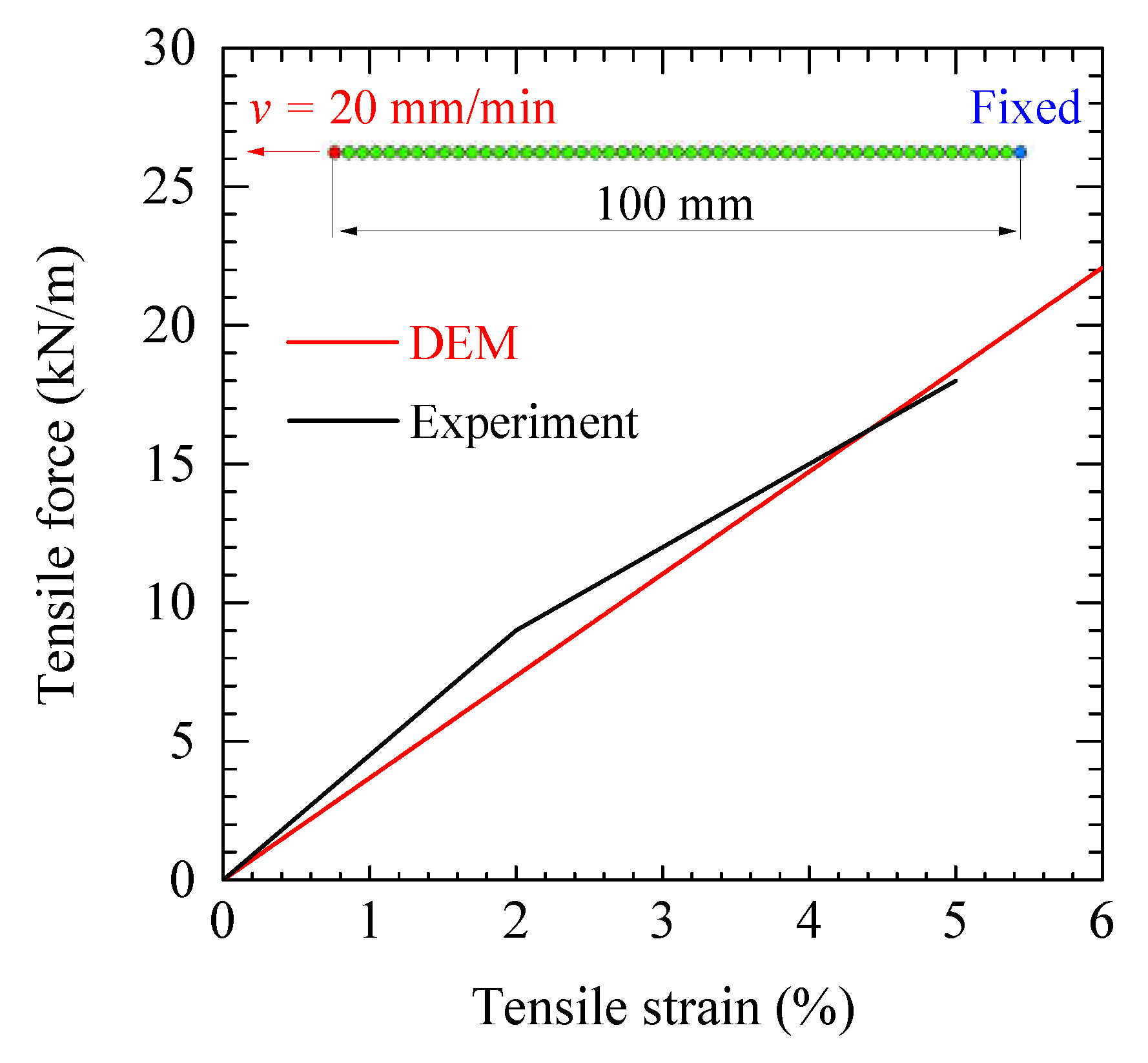 Applsci 11 08814 g004