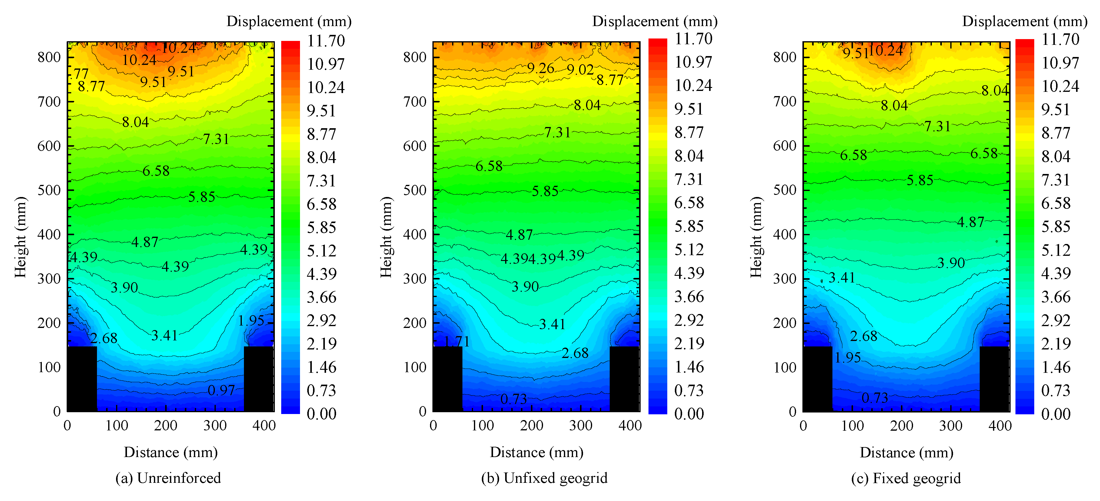 Applsci 11 08814 g006