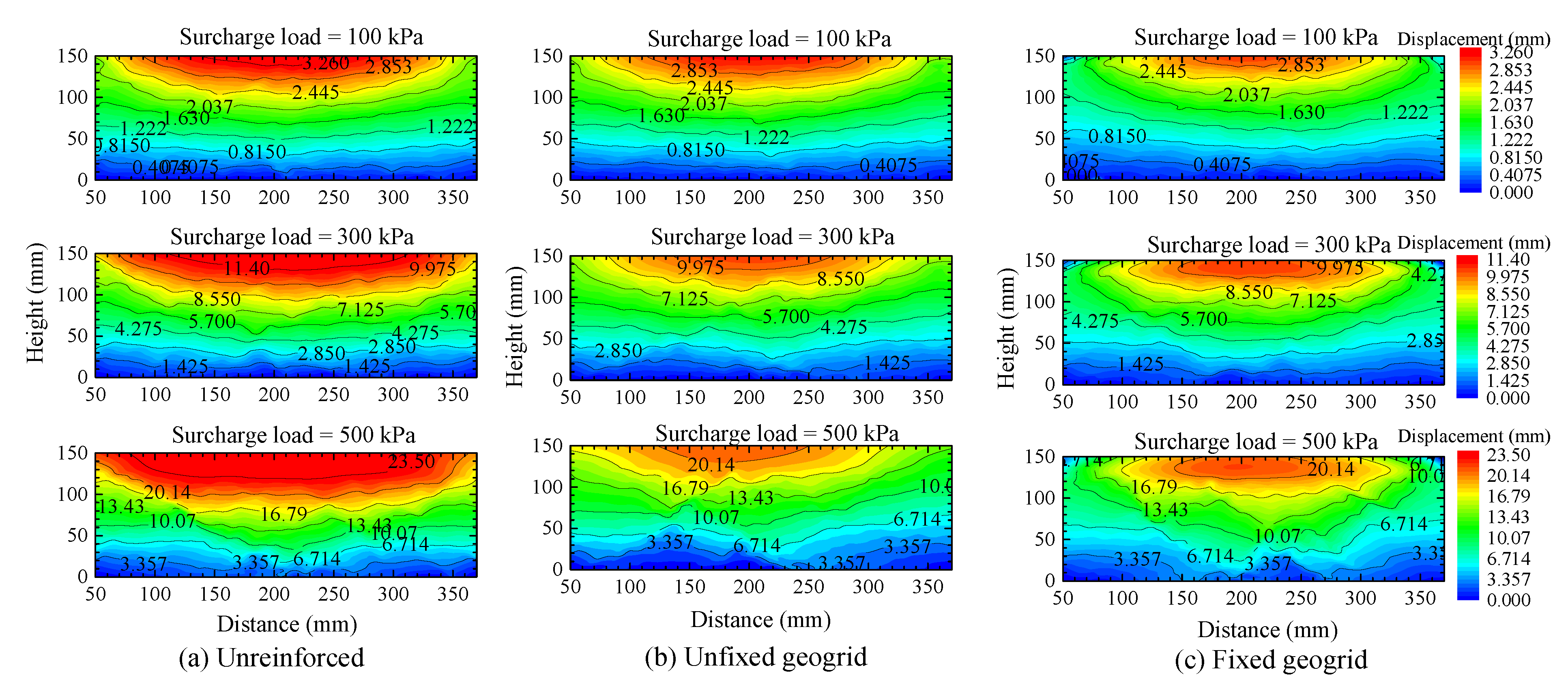 Applsci 11 08814 g007