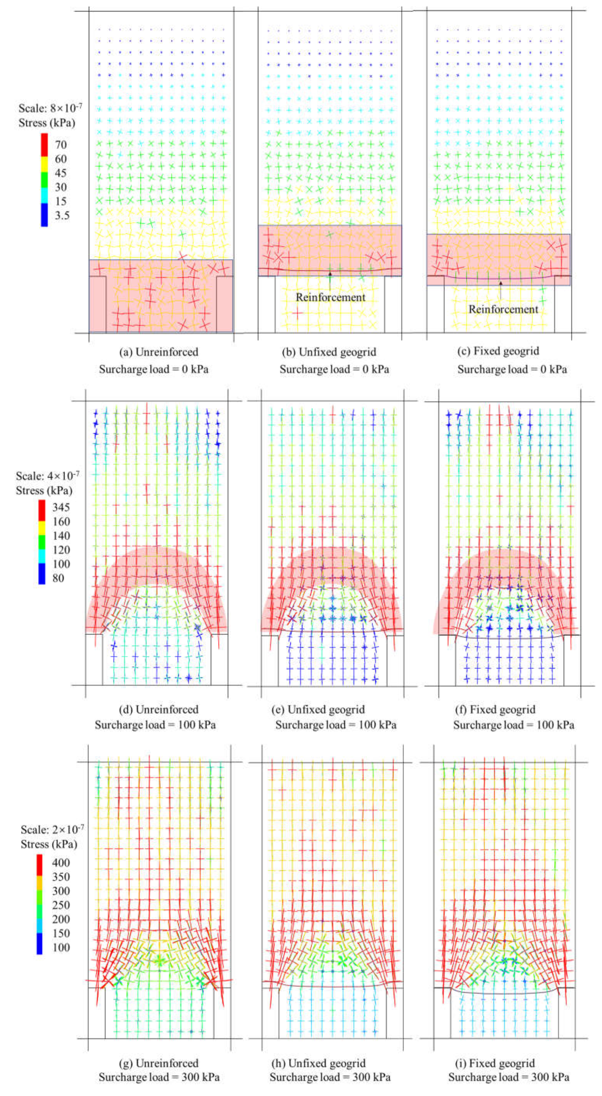 Applsci 11 08814 g008
