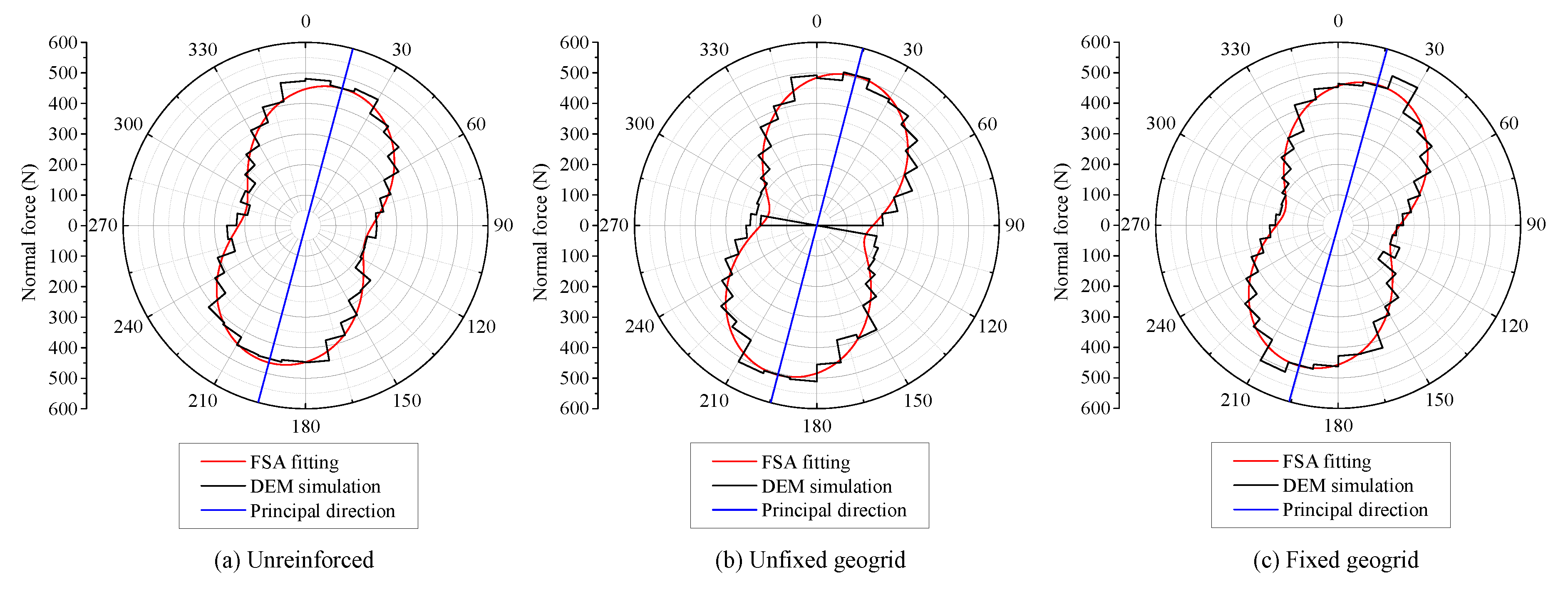 Applsci 11 08814 g010