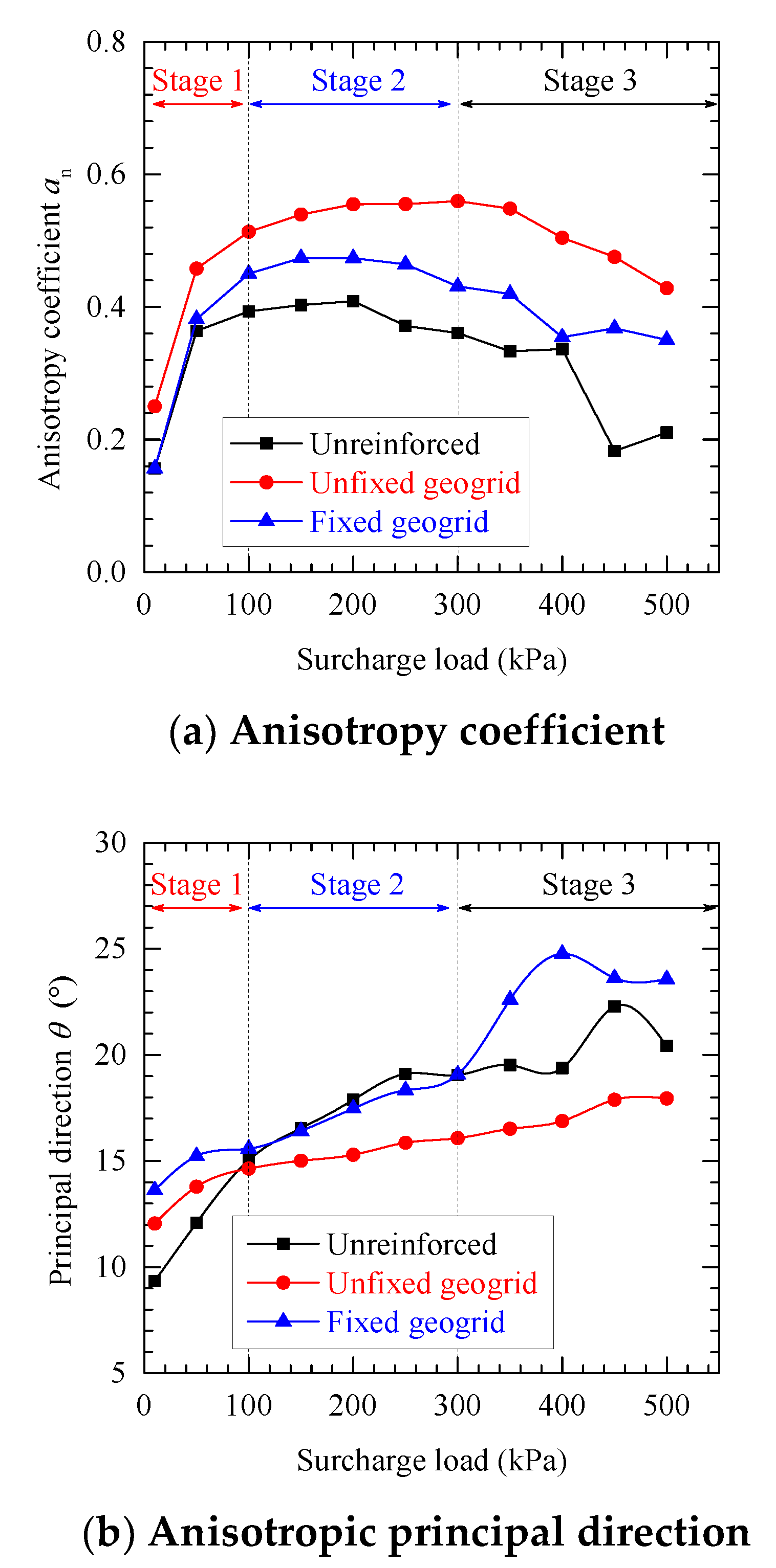 Applsci 11 08814 g011
