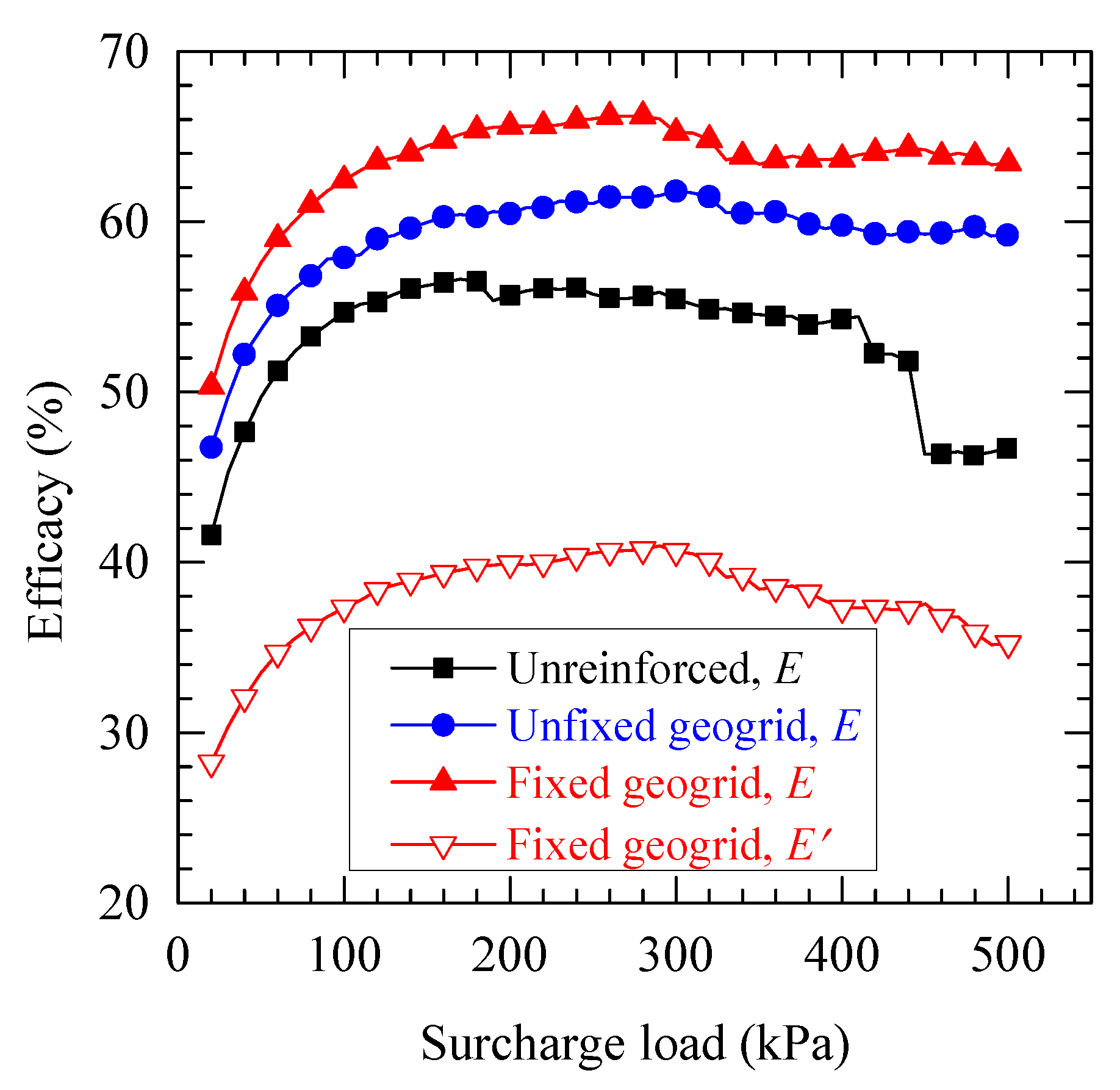 Applsci 11 08814 g012
