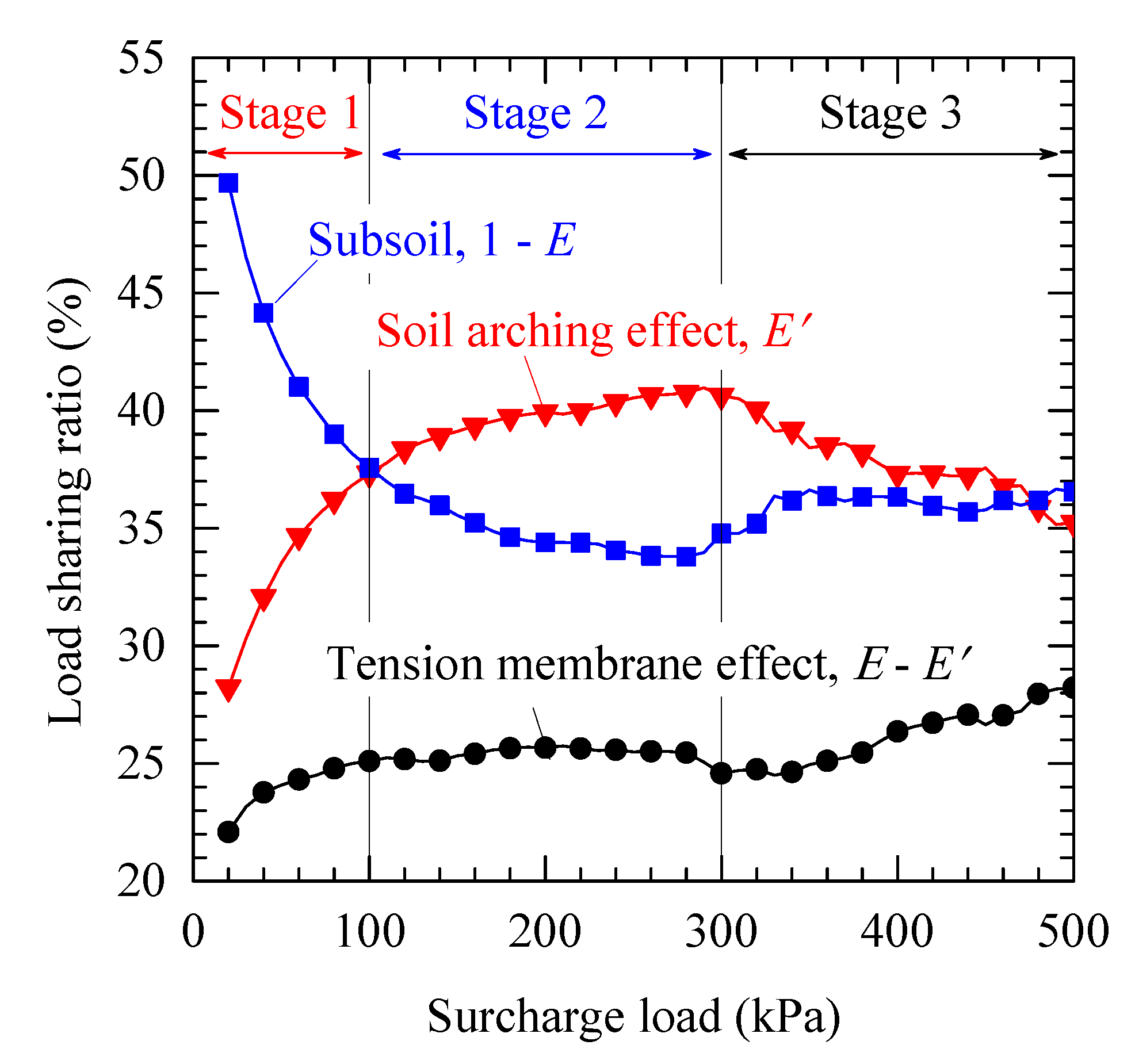 Applsci 11 08814 g013