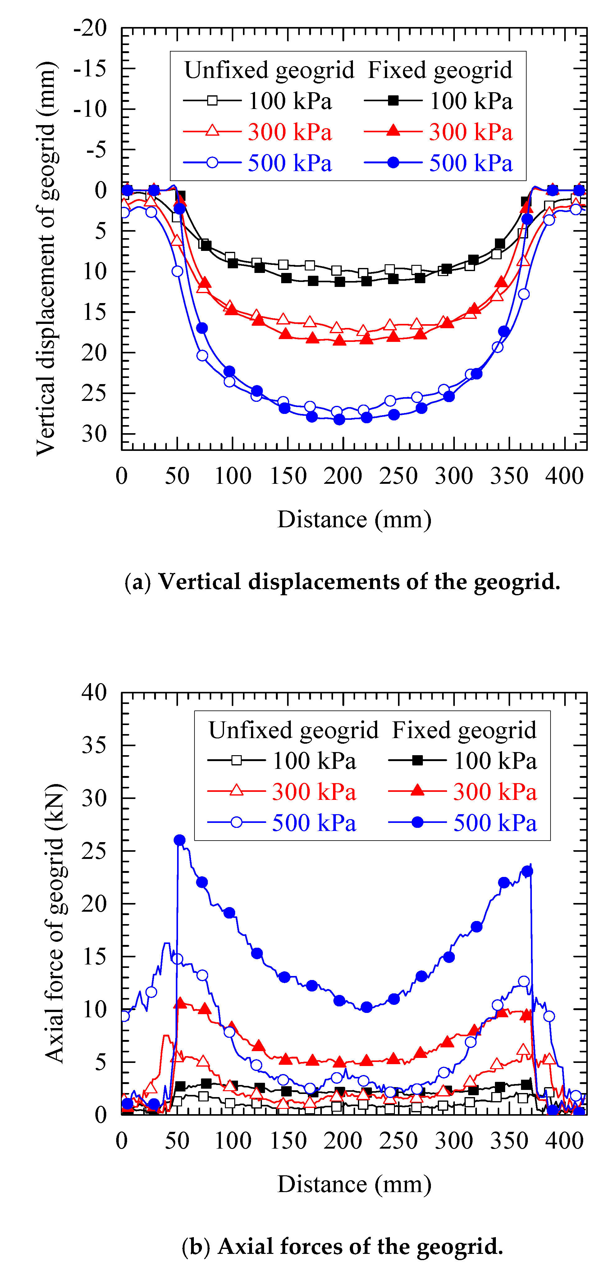 Applsci 11 08814 g014