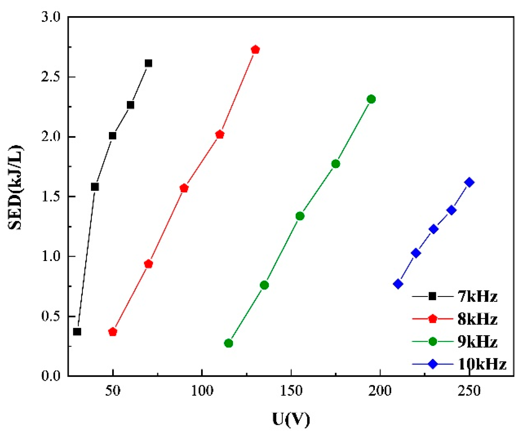 Applsci 11 08815 g004