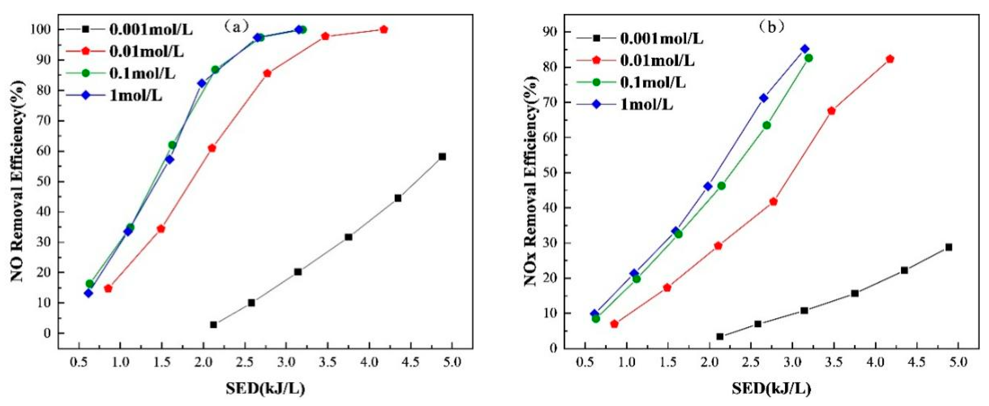 Applsci 11 08815 g007