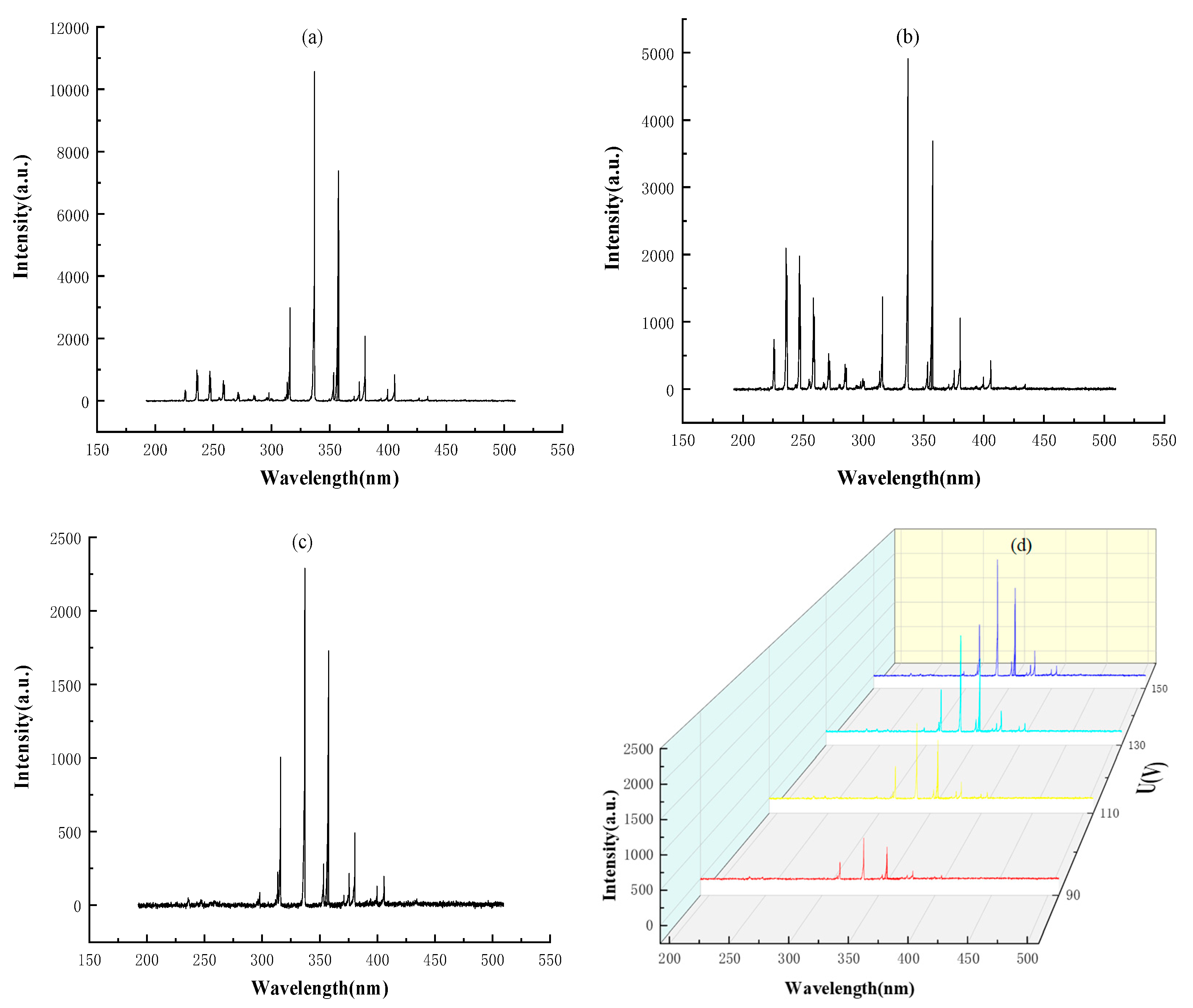 Applsci 11 08815 g009