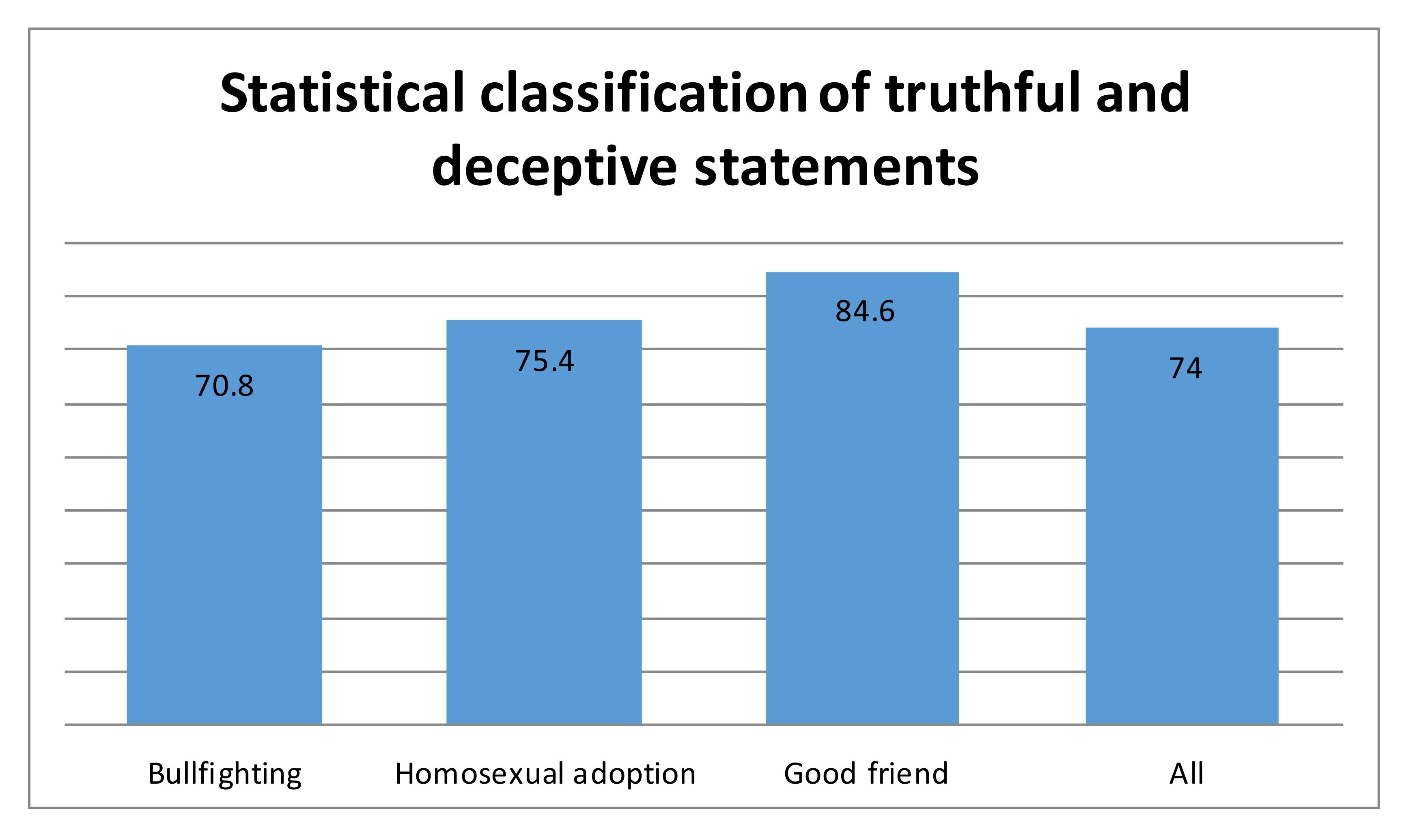 Applsci 11 08817 g004 Applsci 11 08817 g004
