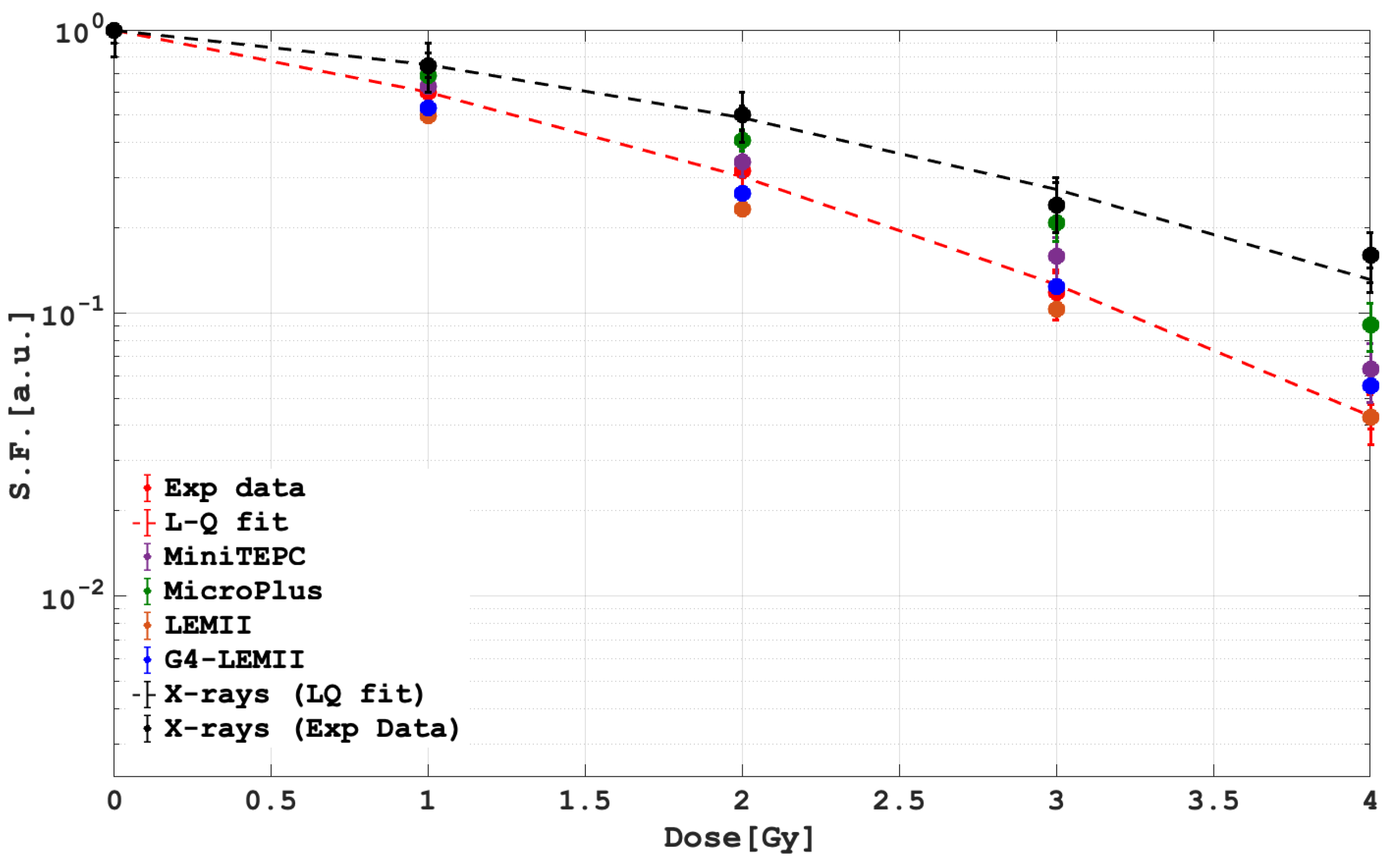 Applsci 11 08822 g003