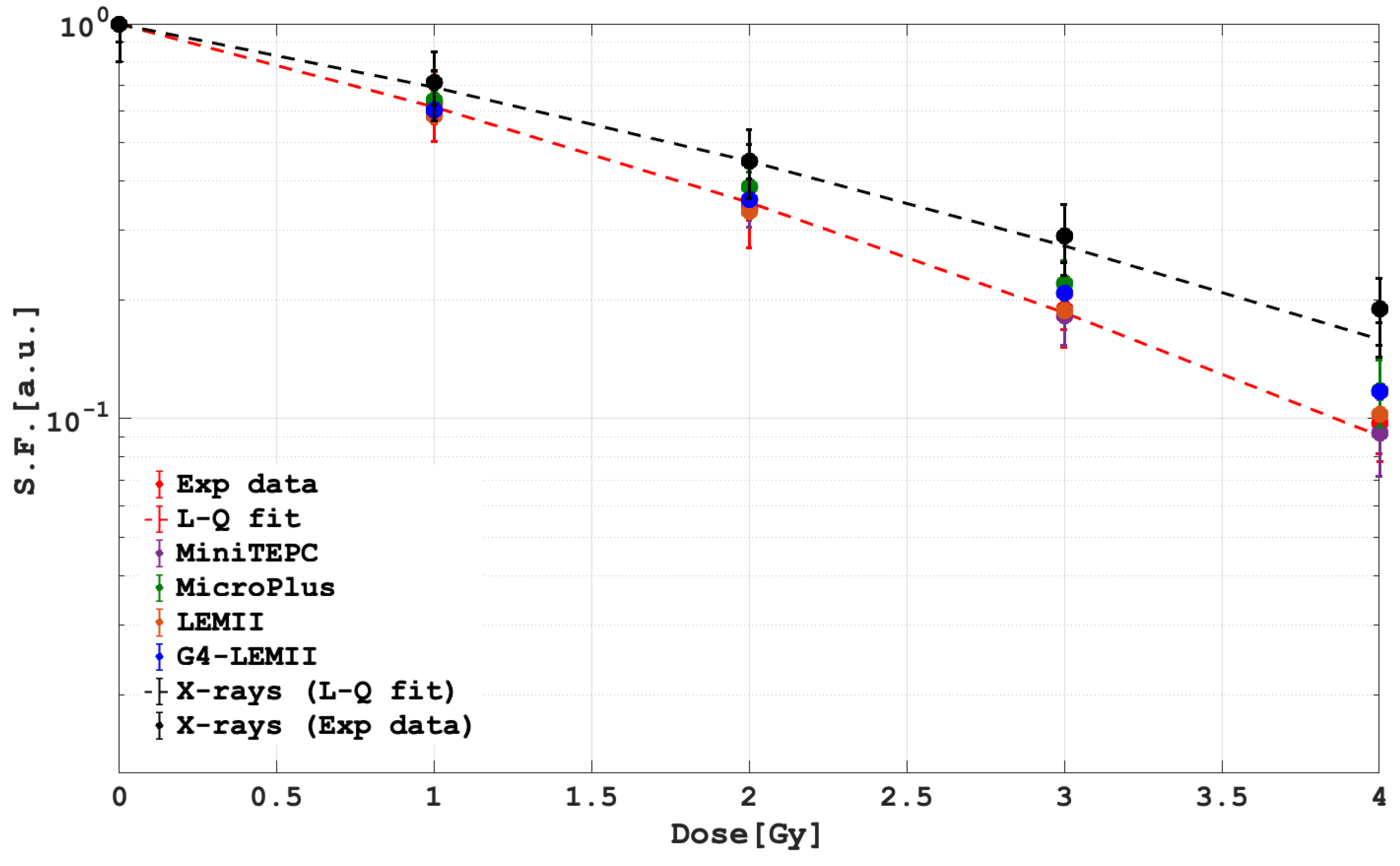 Applsci 11 08822 g004
