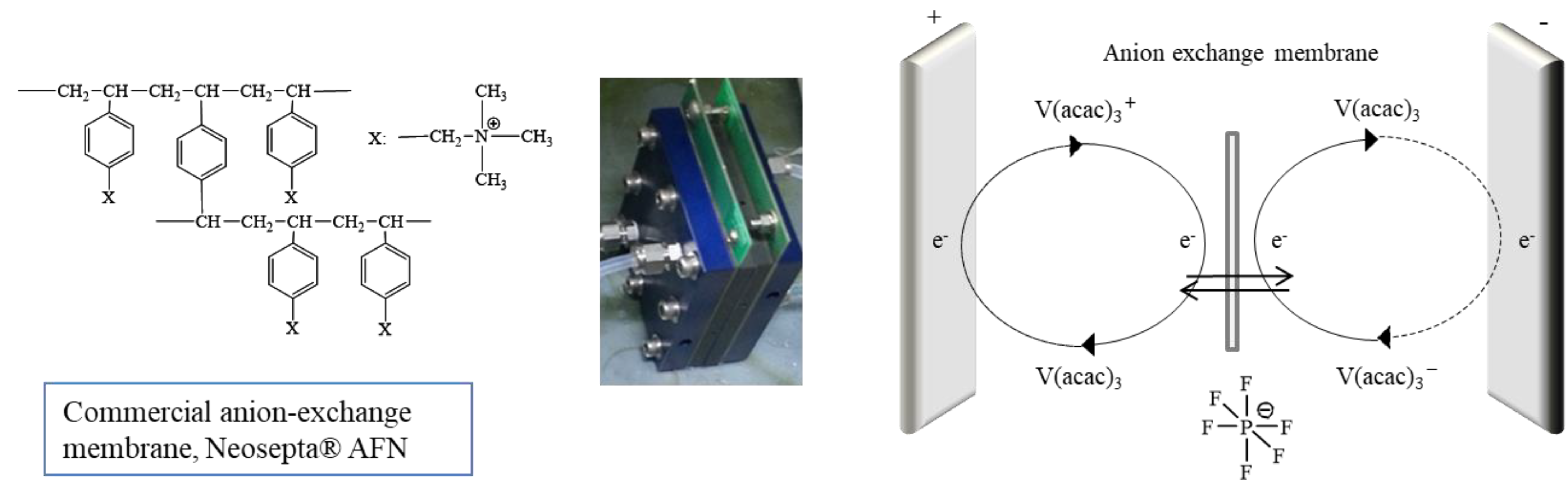 Applsci 11 08824 g003