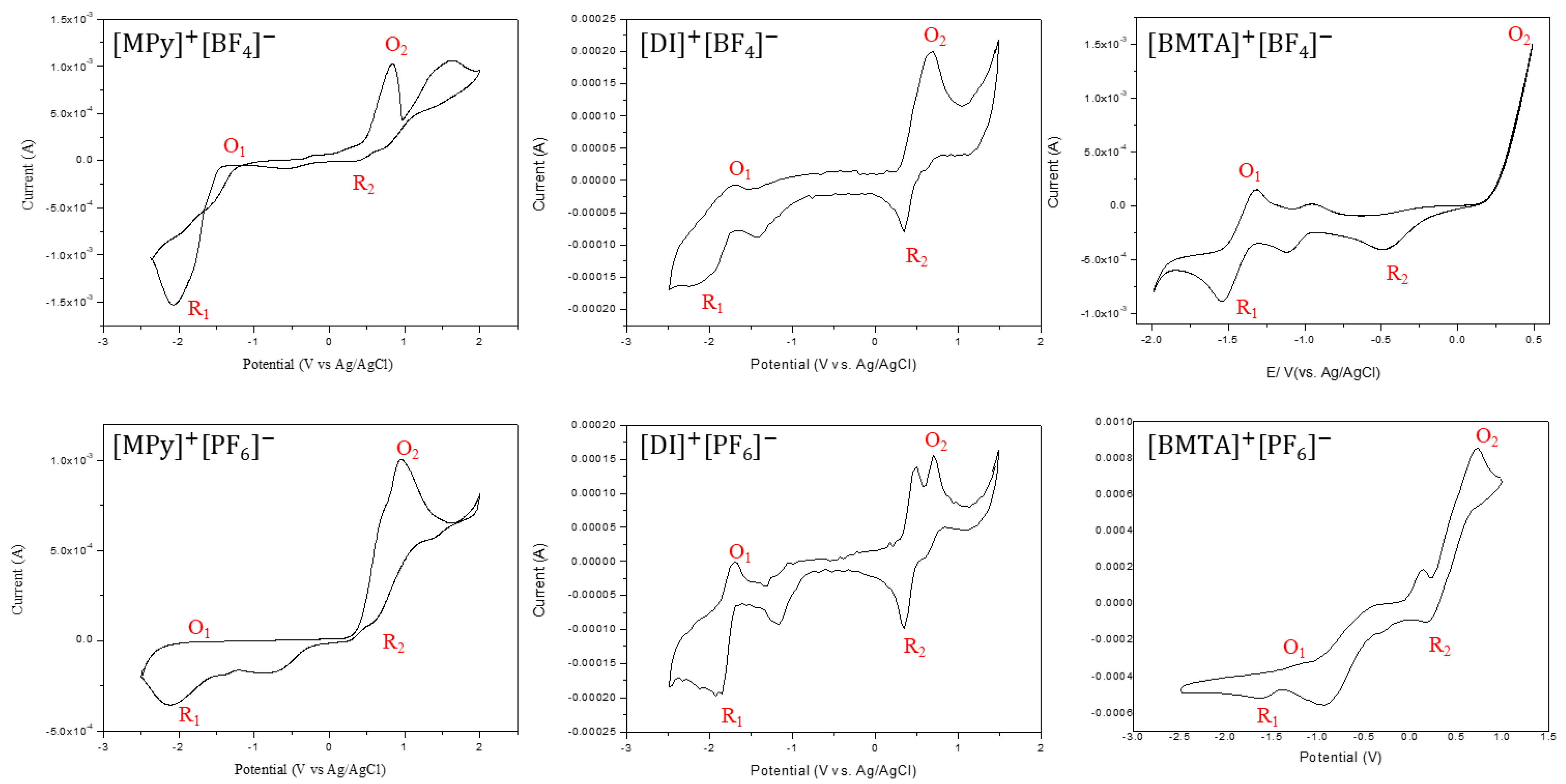 Applsci 11 08824 g004