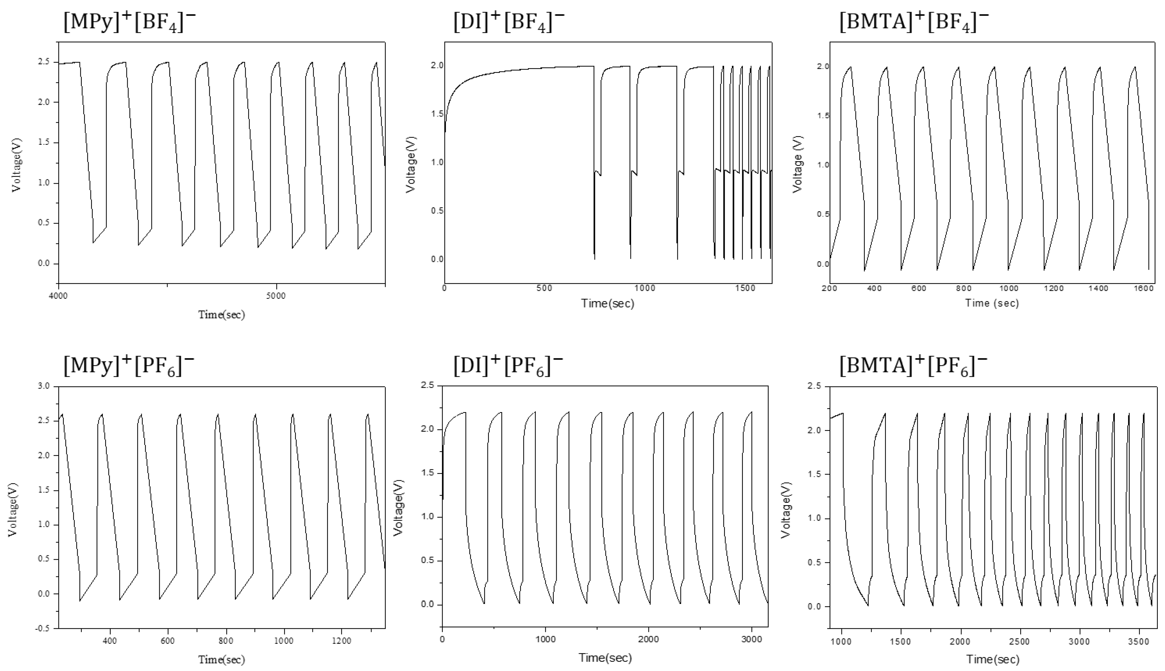 Applsci 11 08824 g005