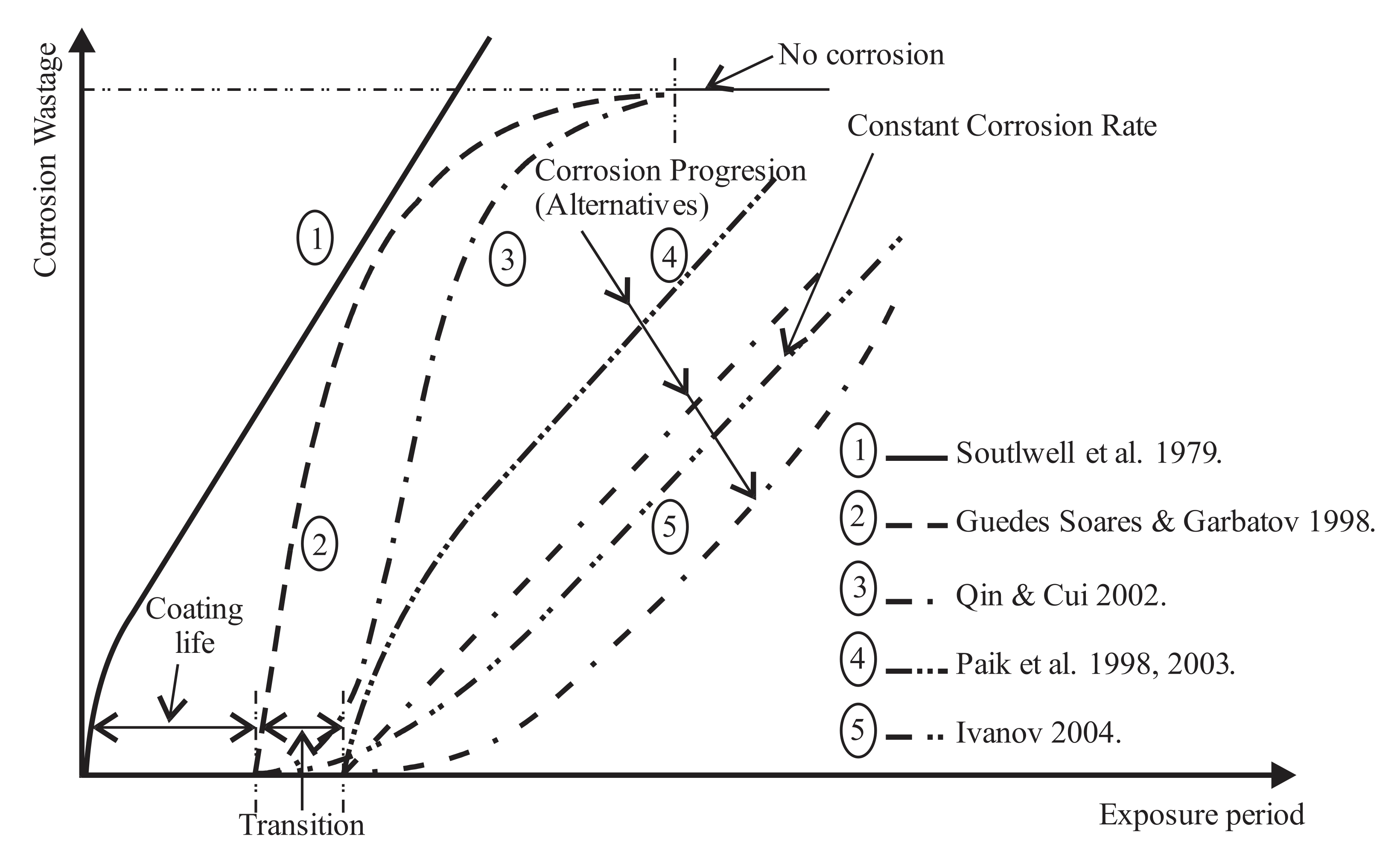 Applsci 11 08825 g001 550