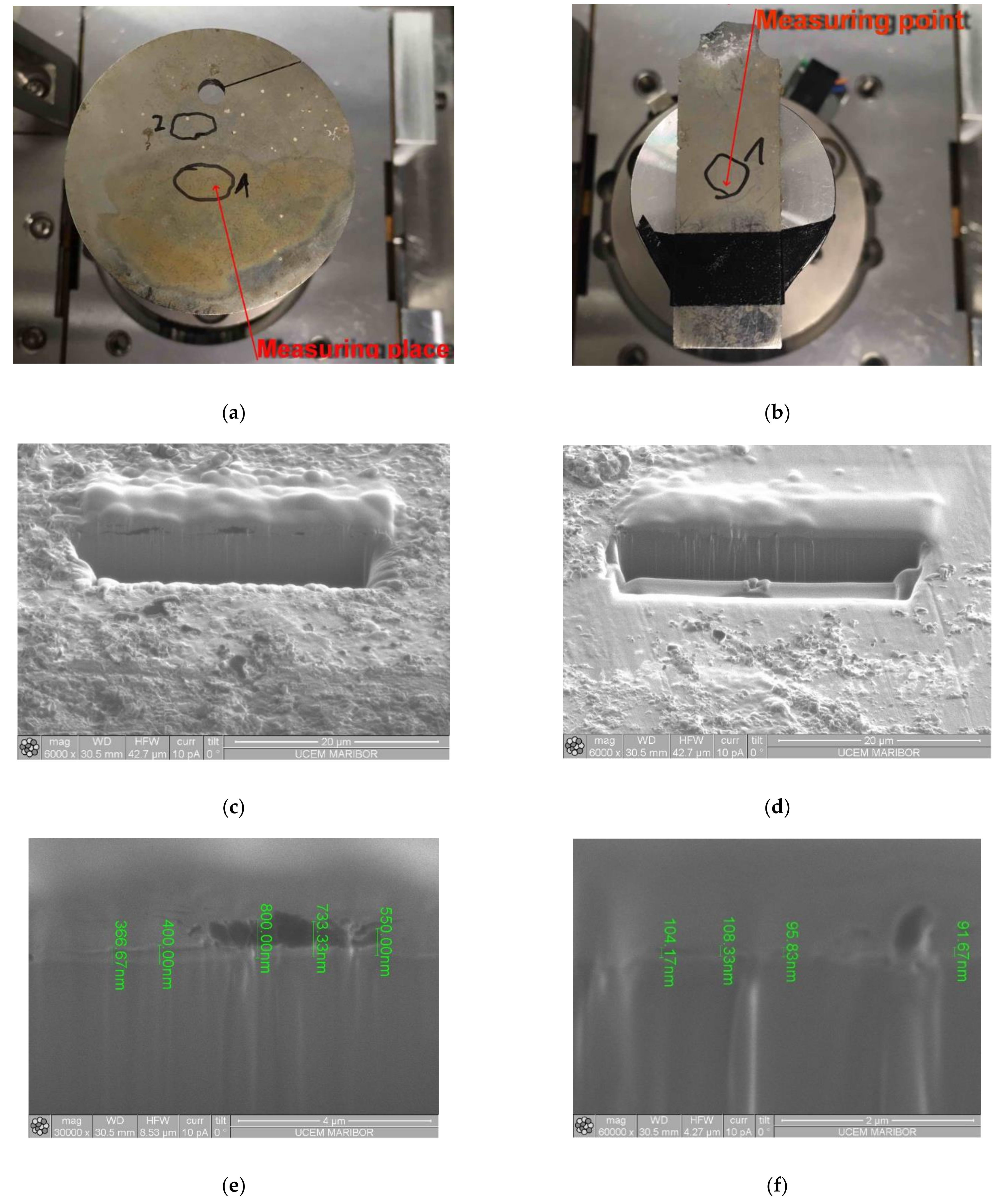 Applsci 11 08825 g004a 550