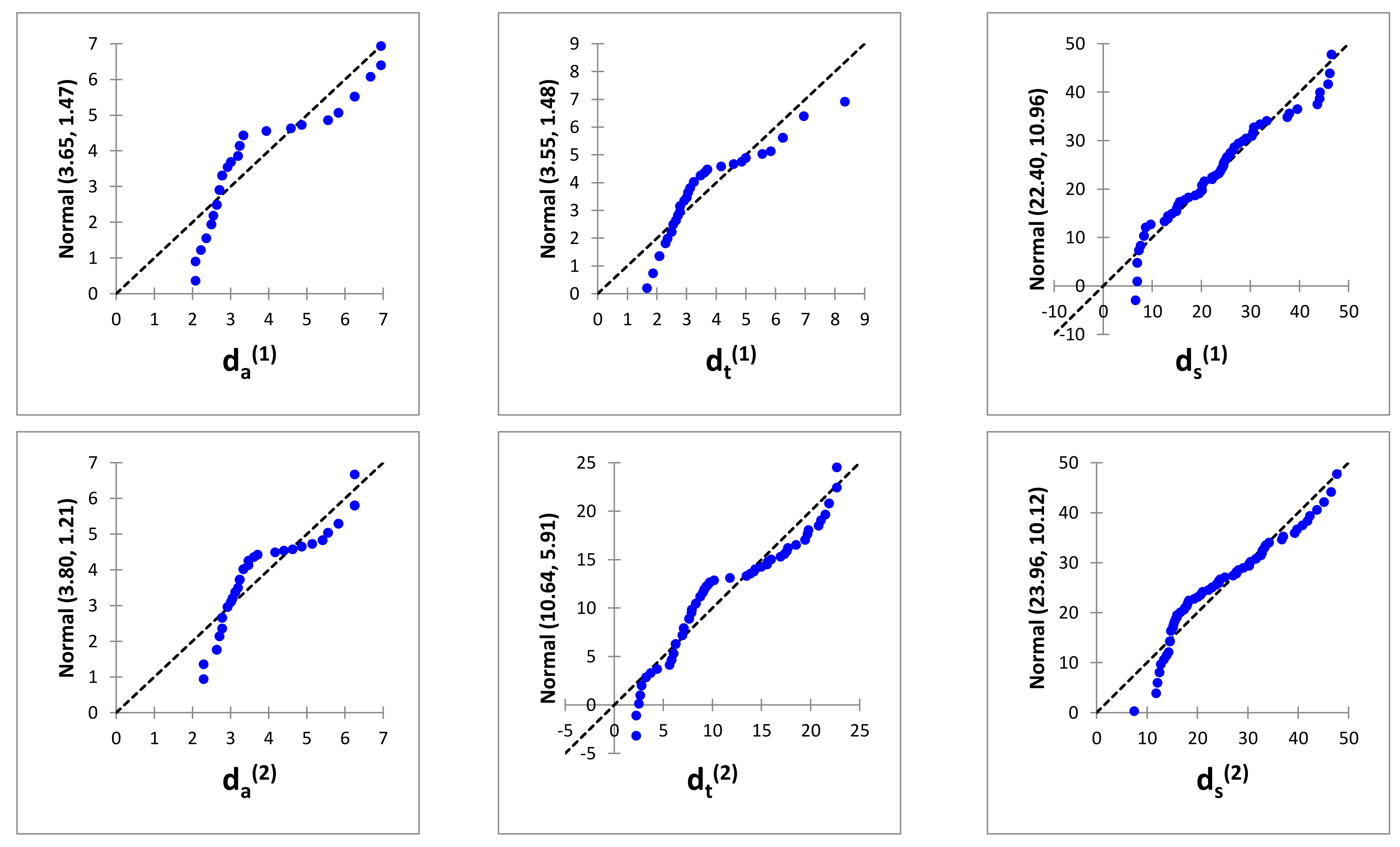 Applsci 11 08825 g009 550