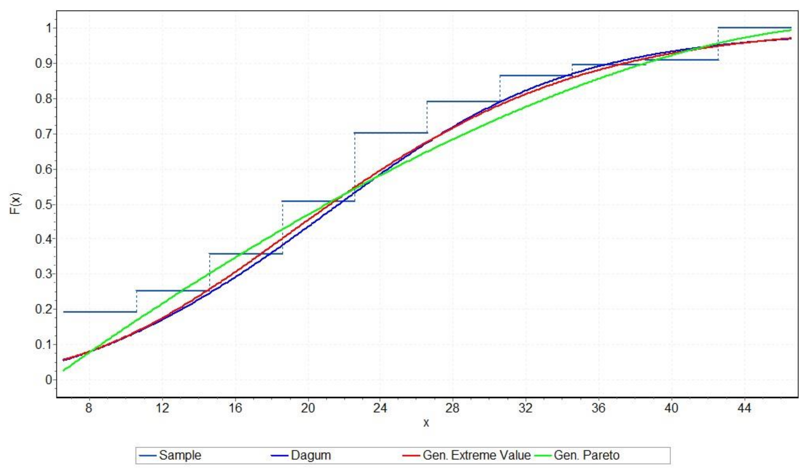 Applsci 11 08825 g013 550