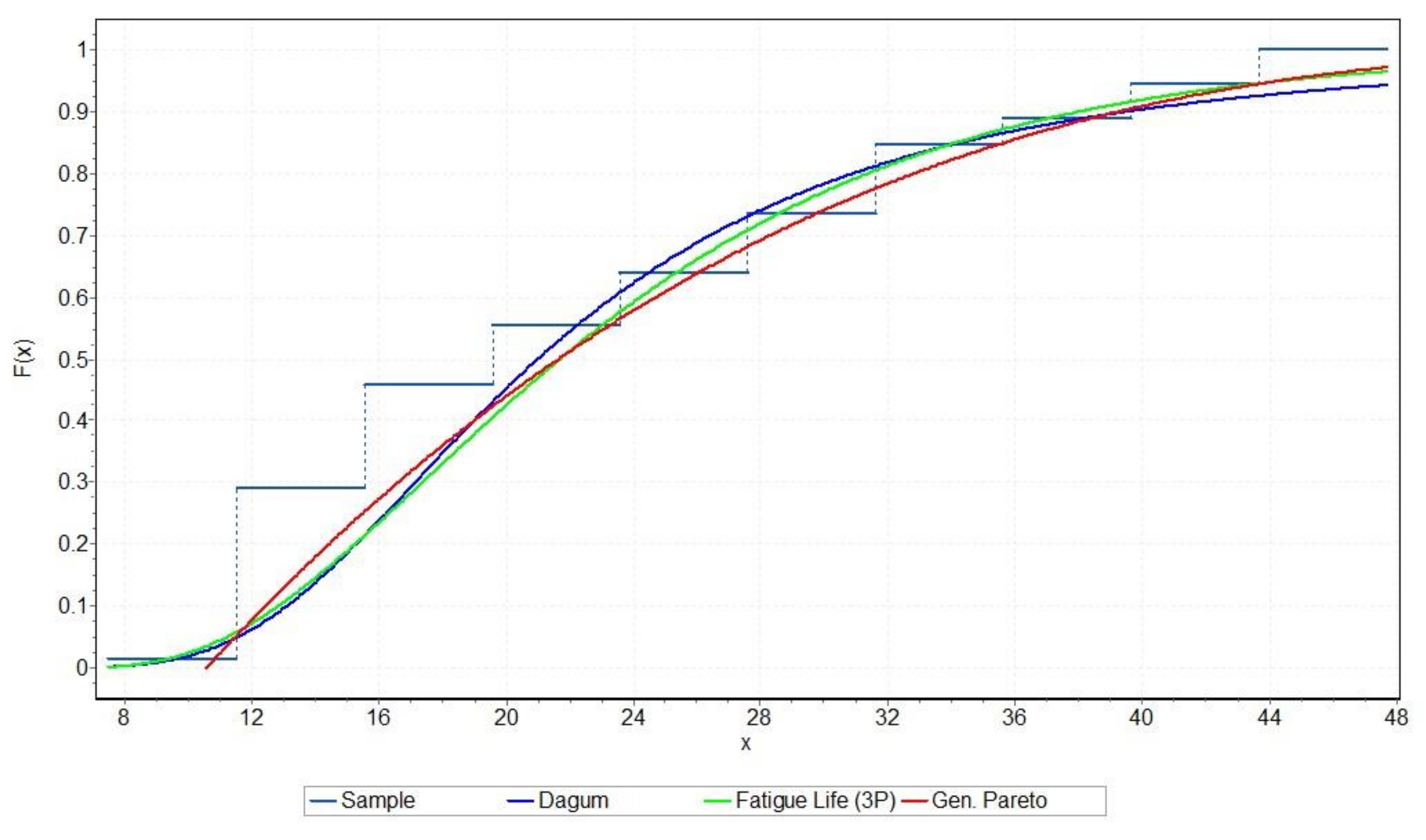 Applsci 11 08825 g017 550