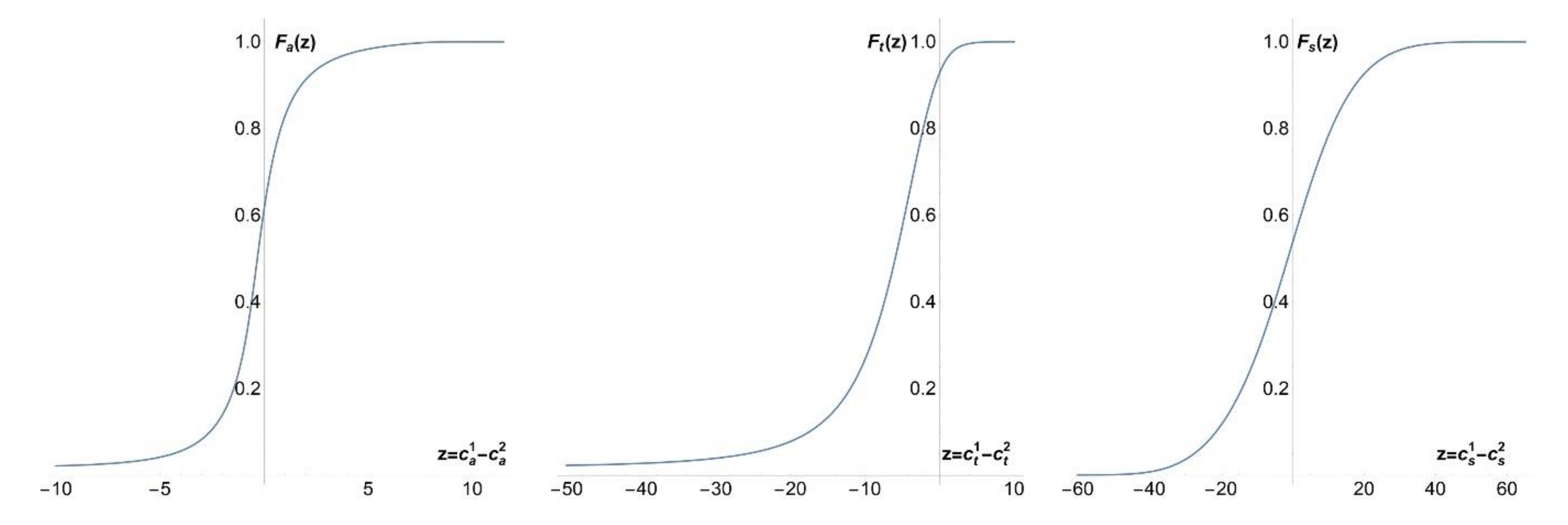 Applsci 11 08825 g020 550