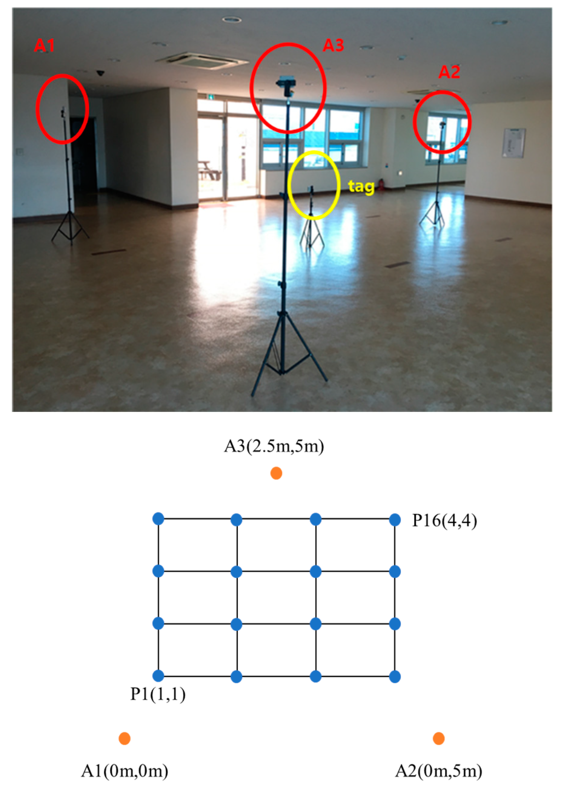 Applsci 11 08826 g006 Applsci 11 08826 g006