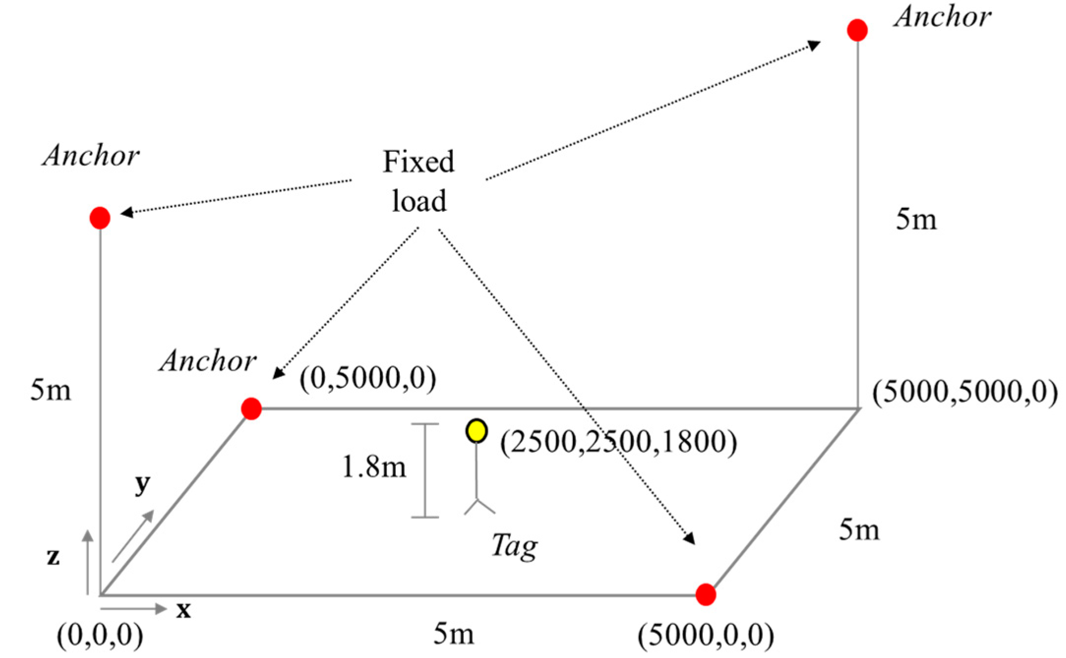 Applsci 11 08826 g007 Applsci 11 08826 g007