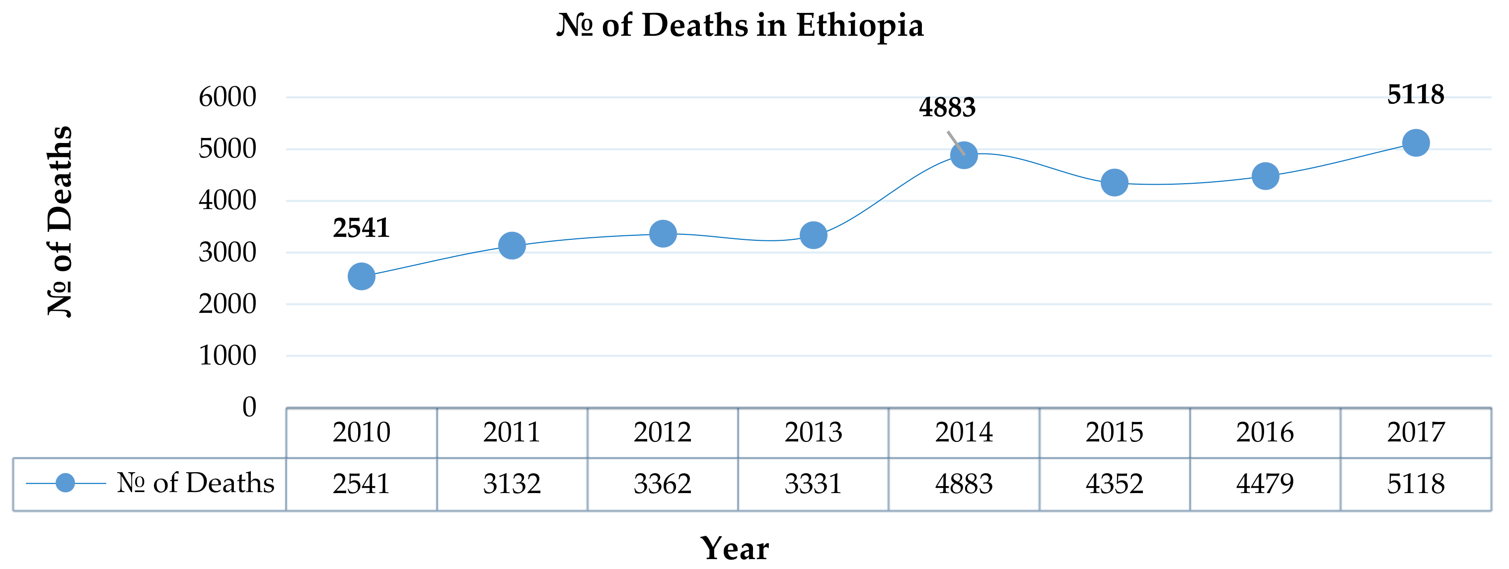 Applsci 11 08828 g002