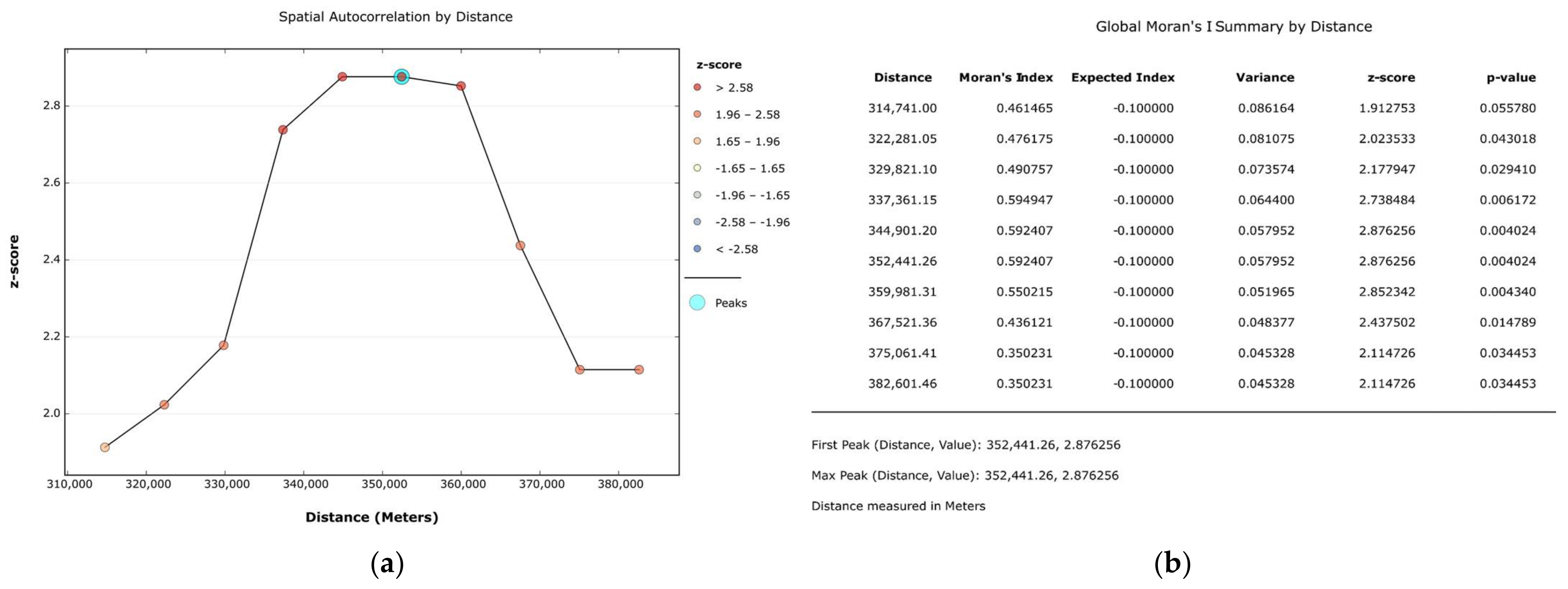 Applsci 11 08828 g003