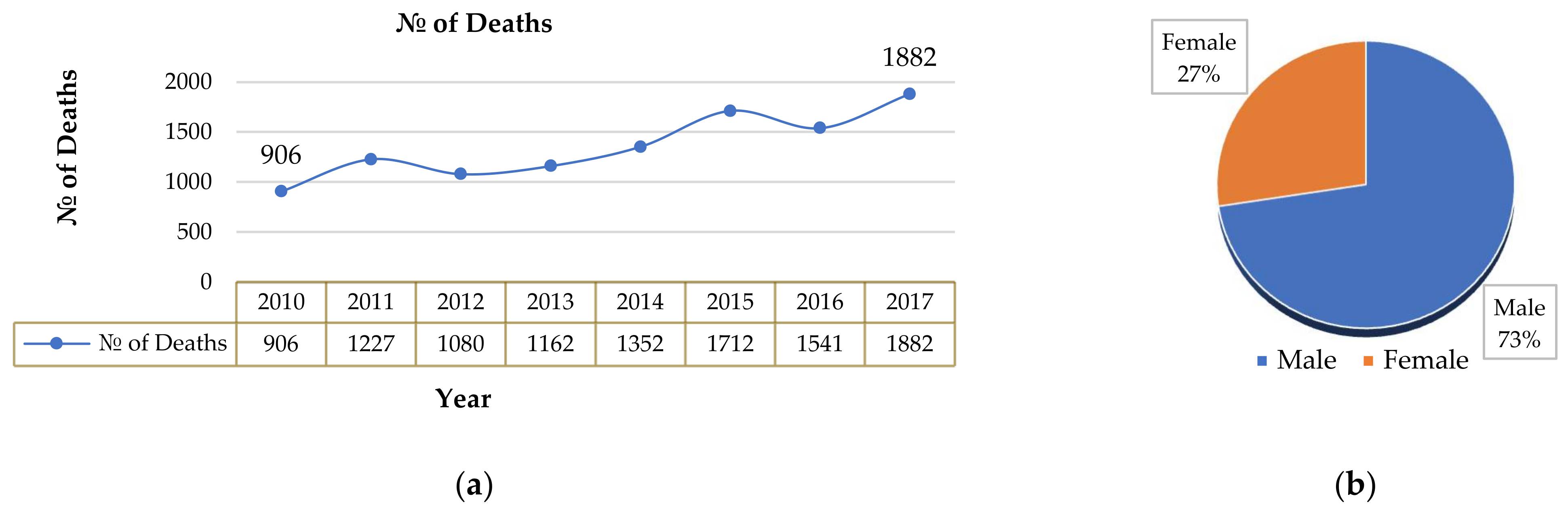 Applsci 11 08828 g005