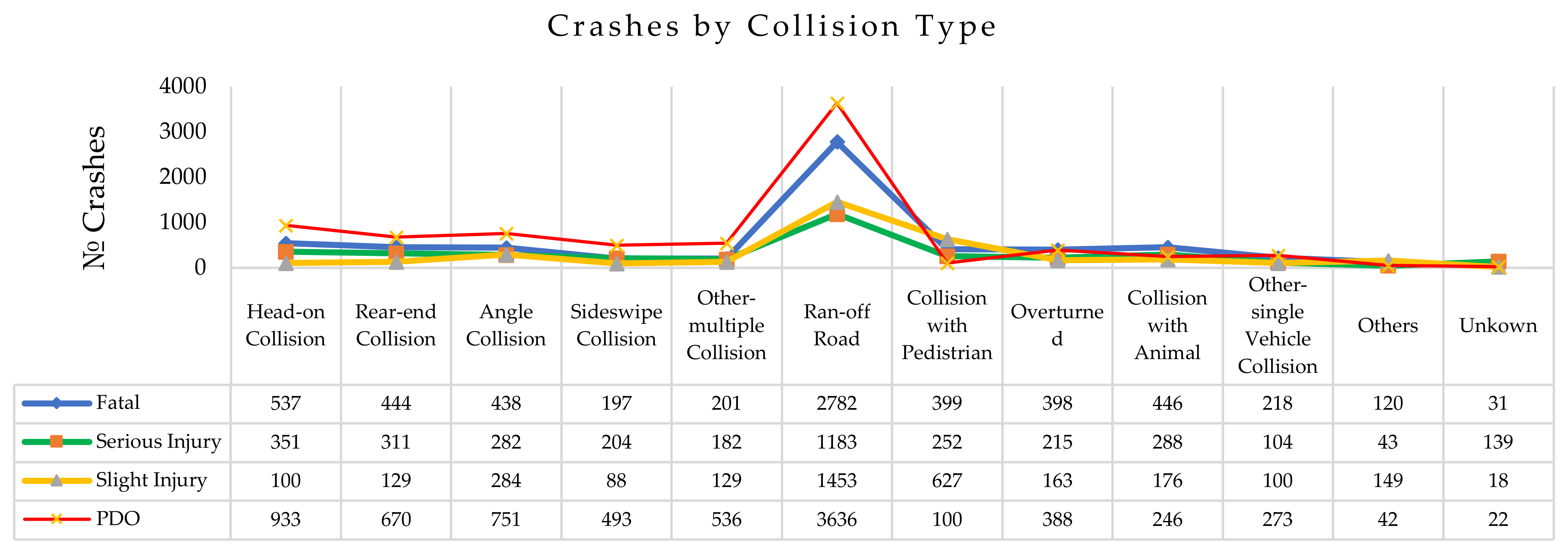 Applsci 11 08828 g007