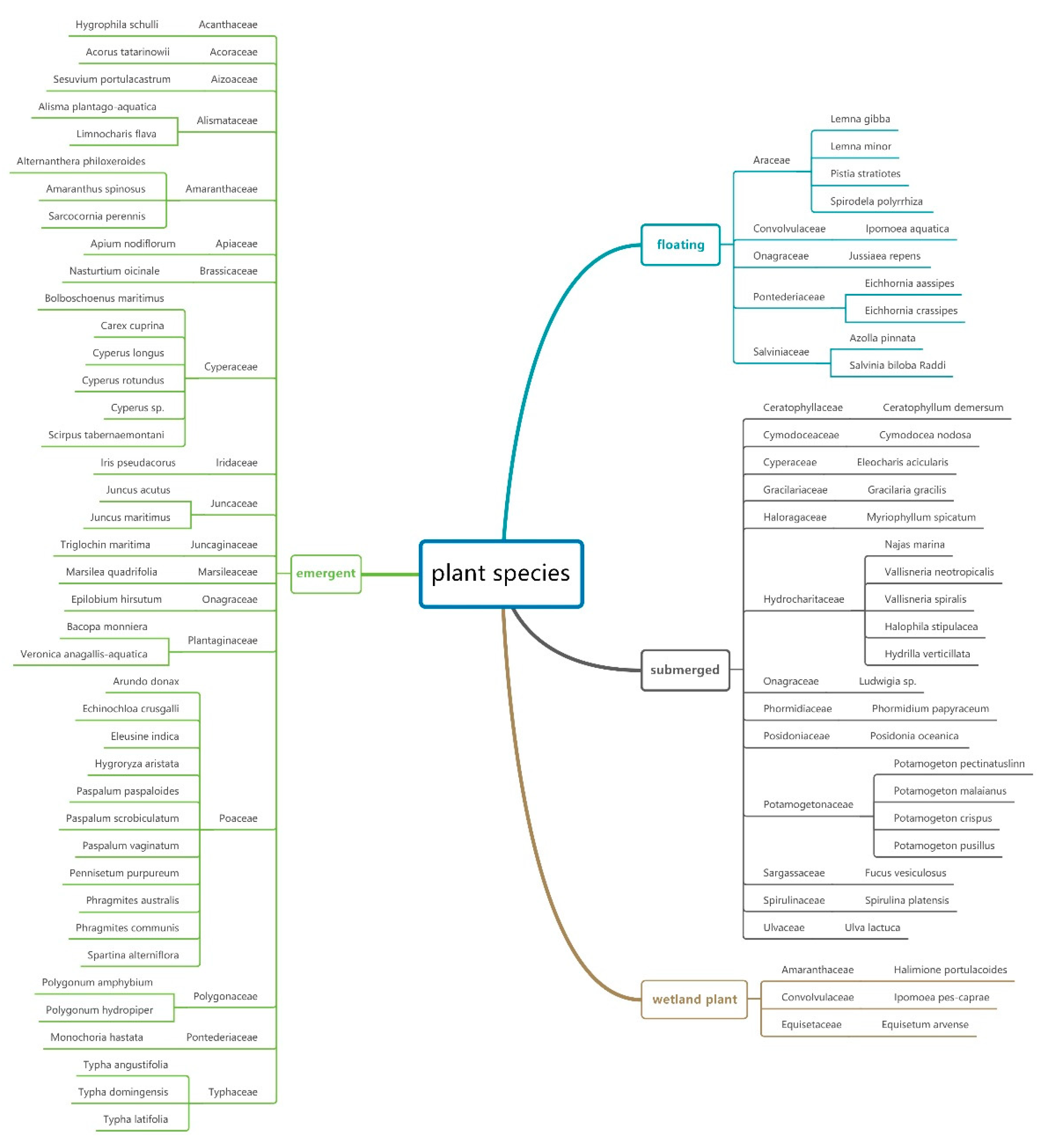 Applsci 11 08829 g001