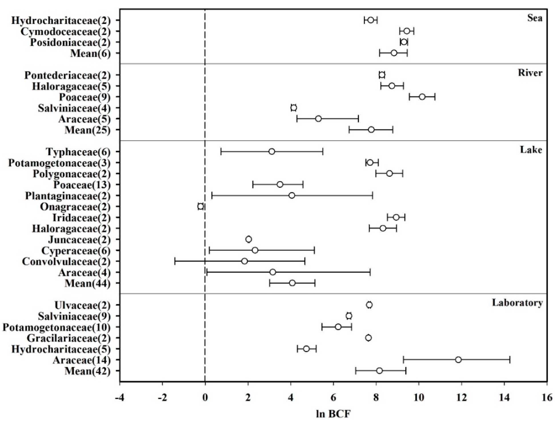 Applsci 11 08829 g002