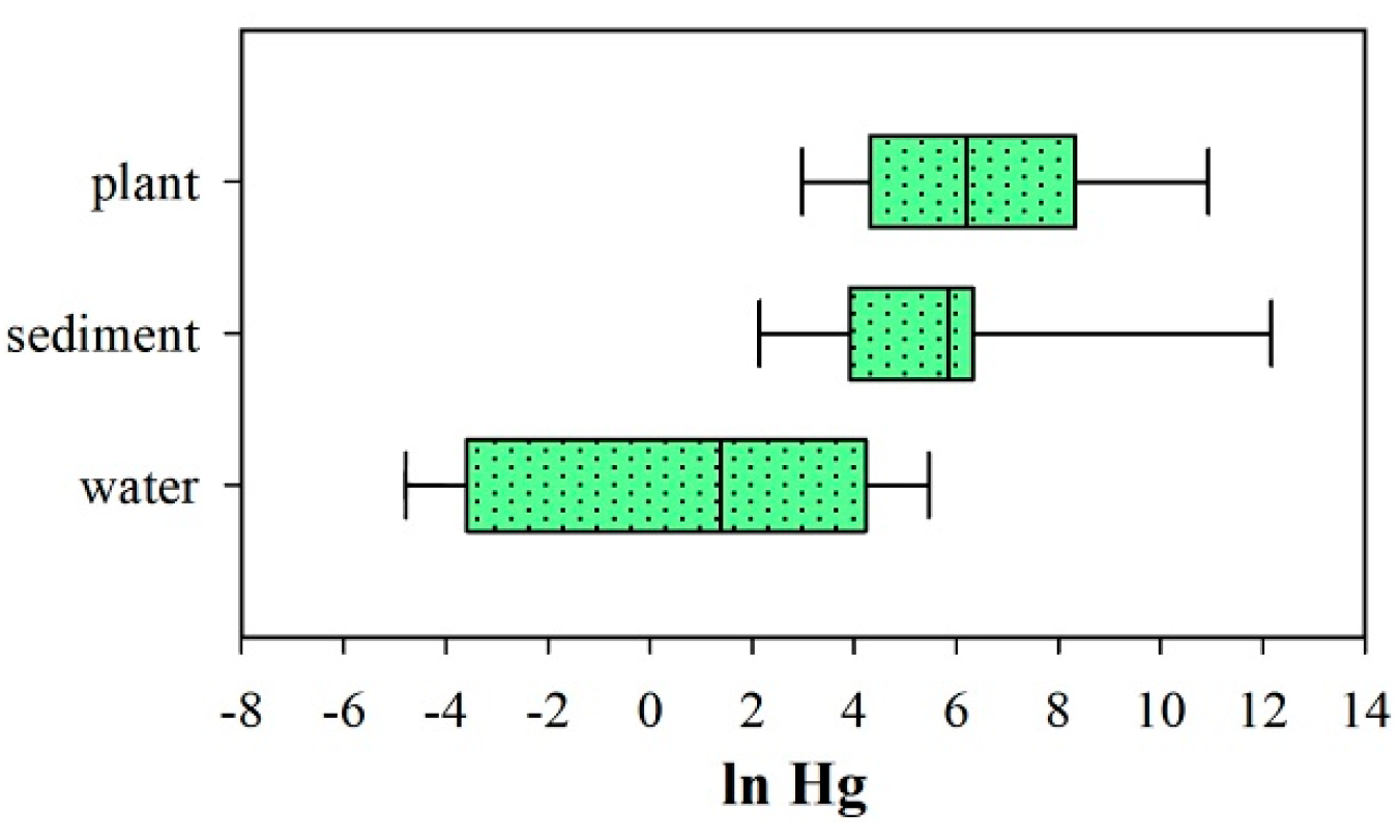 Applsci 11 08829 g005