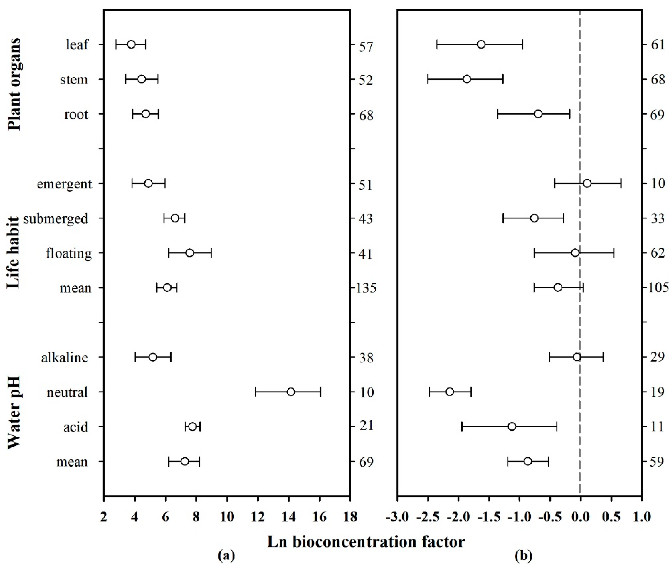 Applsci 11 08829 g006