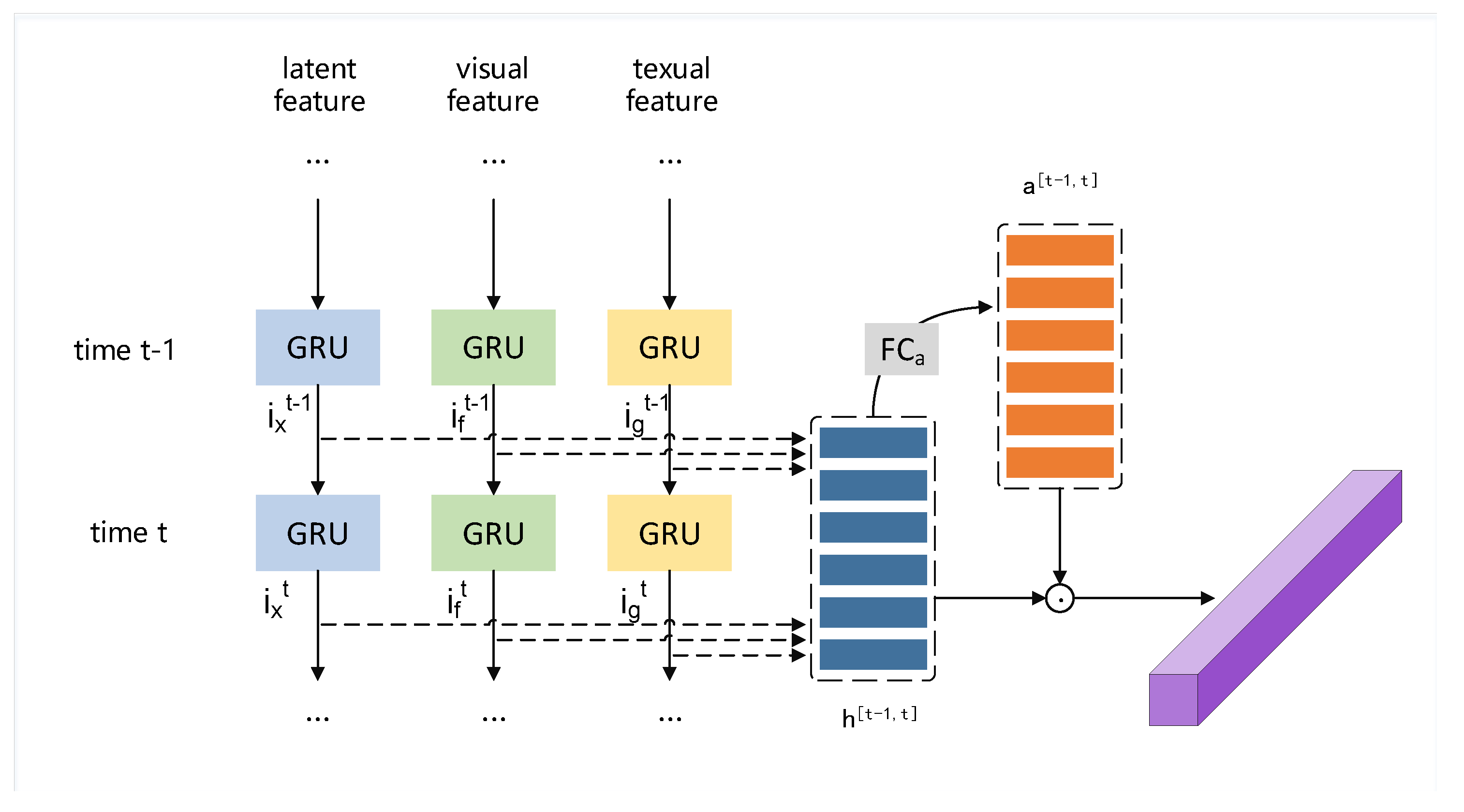 Applsci 11 08830 g001