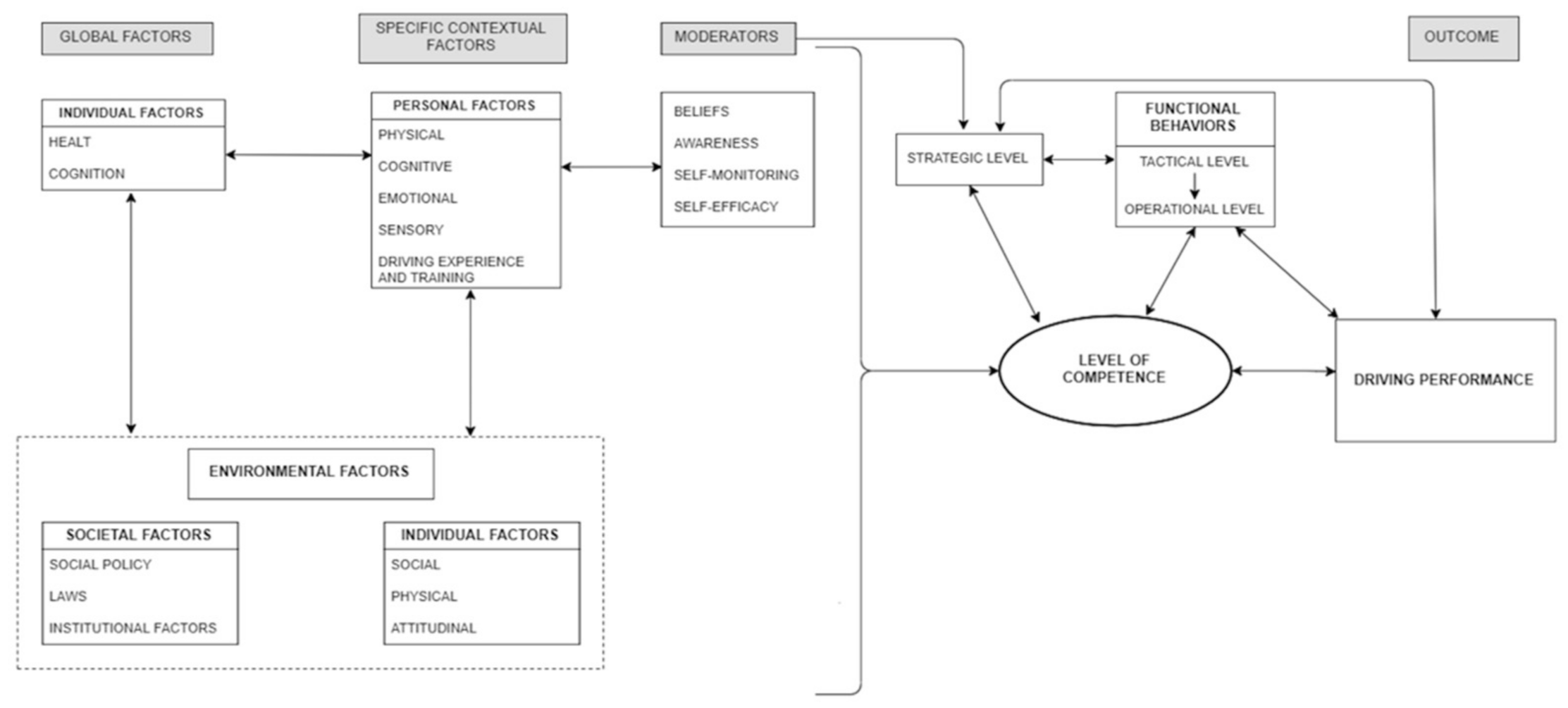 Applsci 11 08832 g001 Applsci 11 08832 g001
