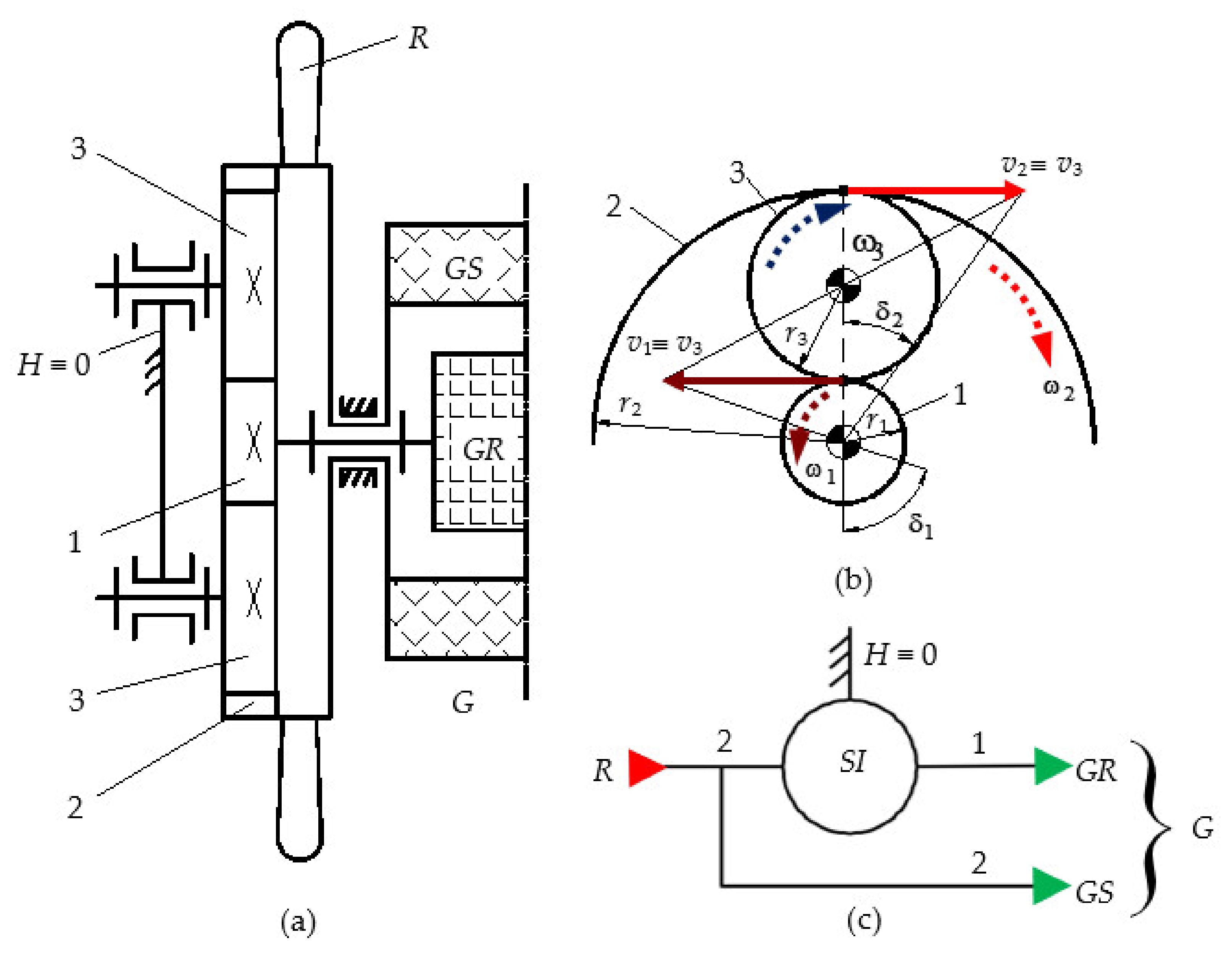 Applsci 11 08834 g001 550