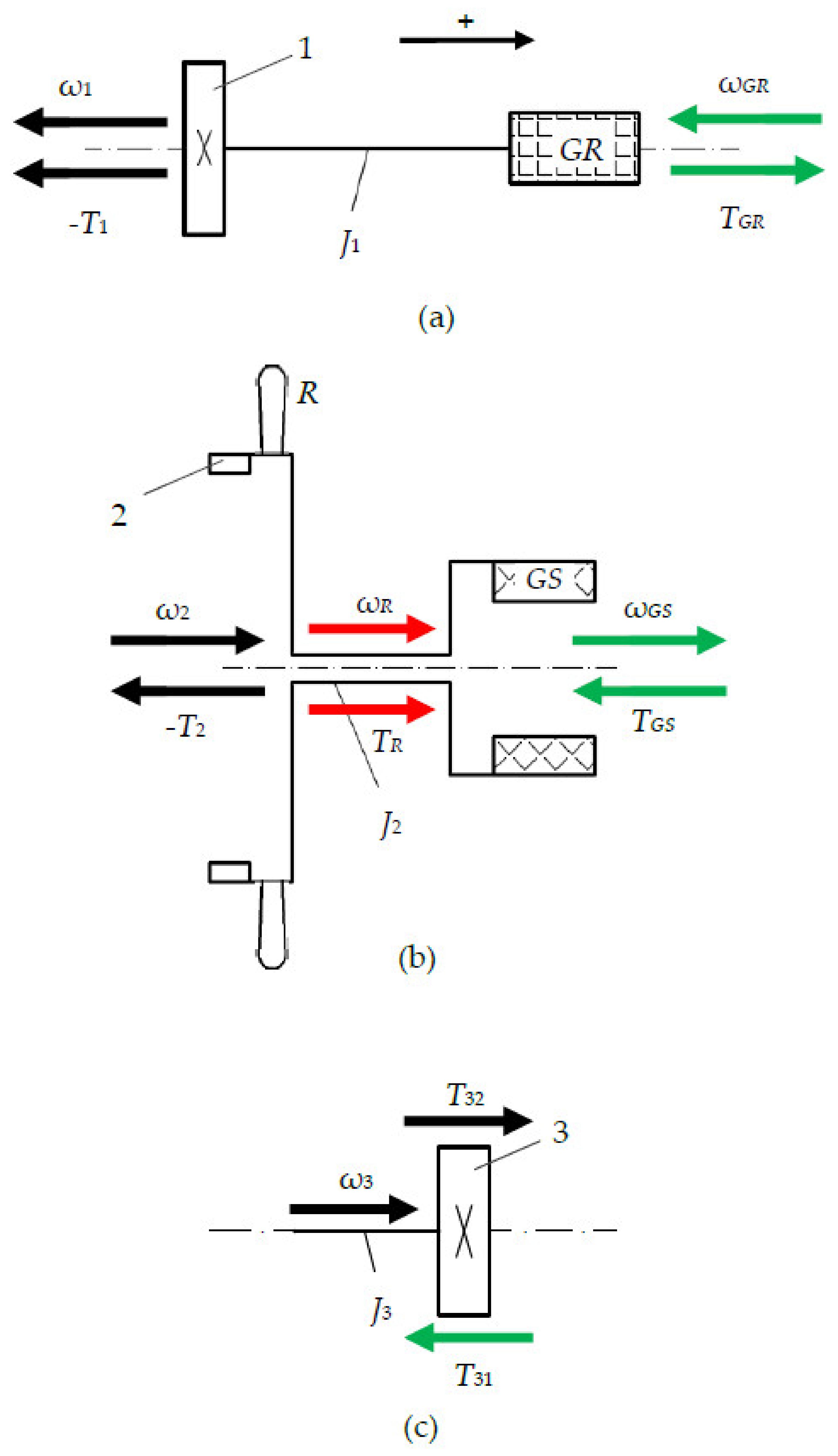 Applsci 11 08834 g003 550