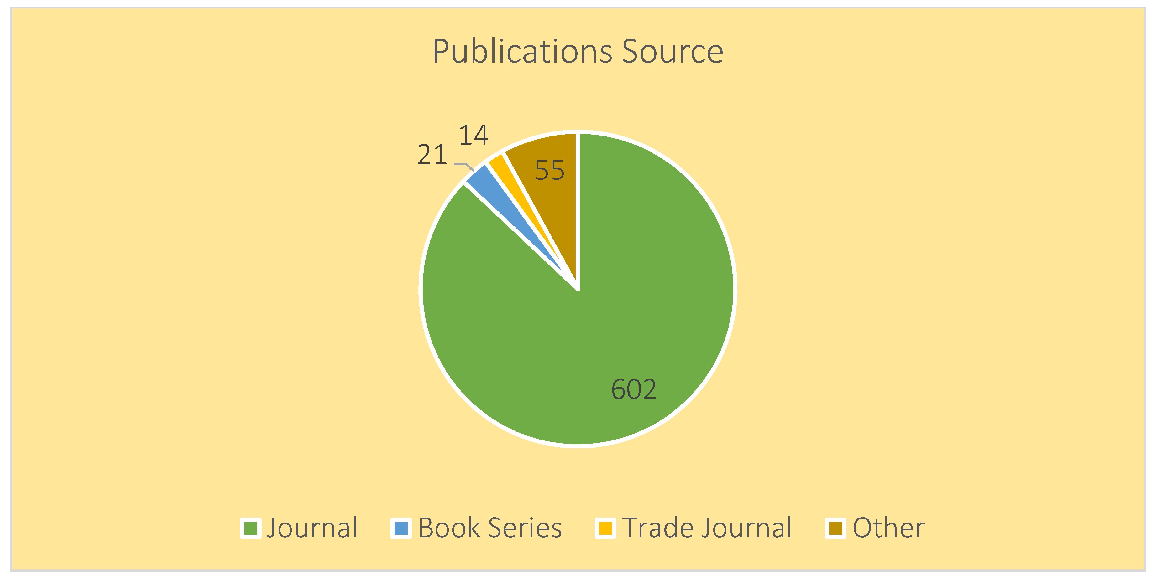 Applsci 11 08835 g004
