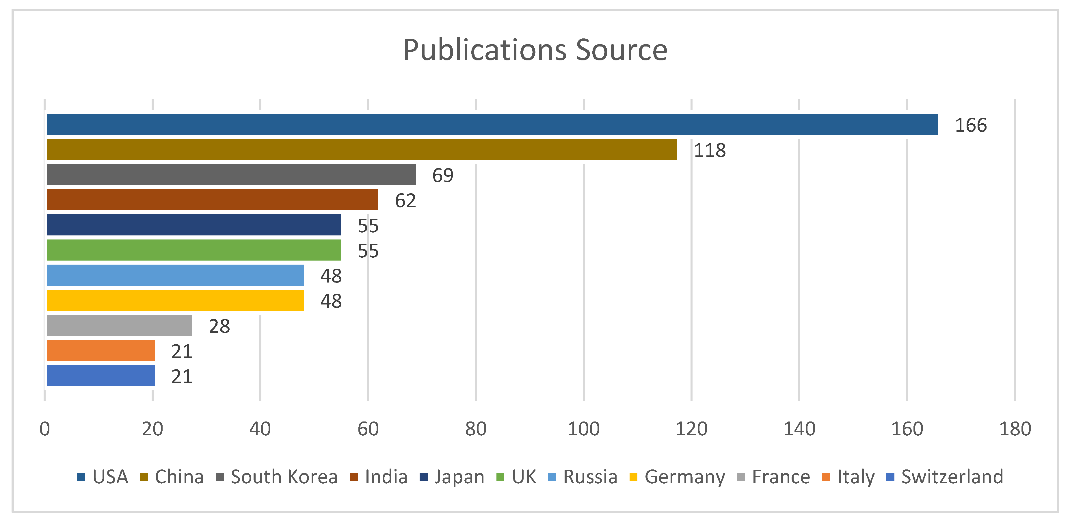 Applsci 11 08835 g005