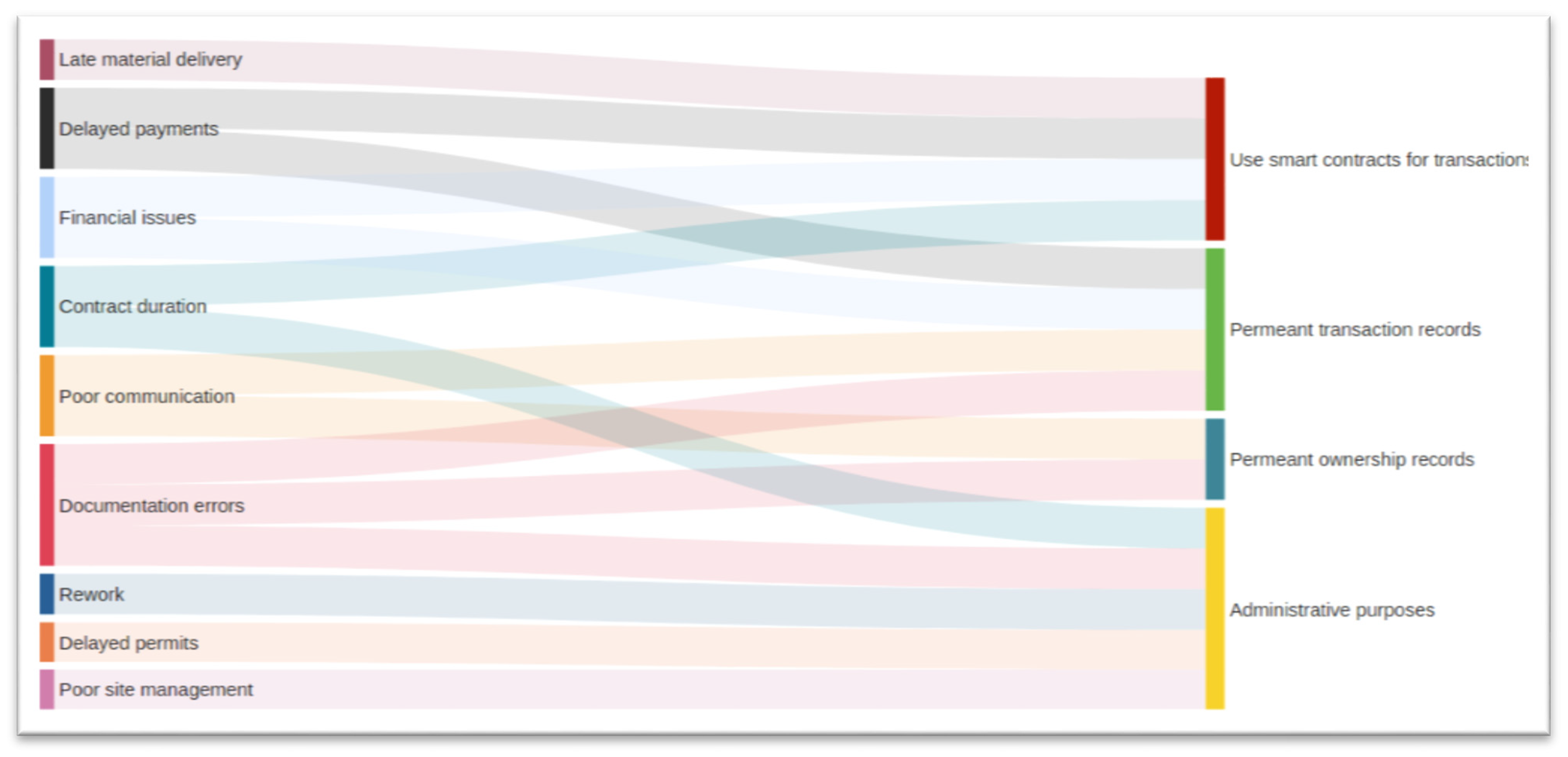 Applsci 11 08835 g006