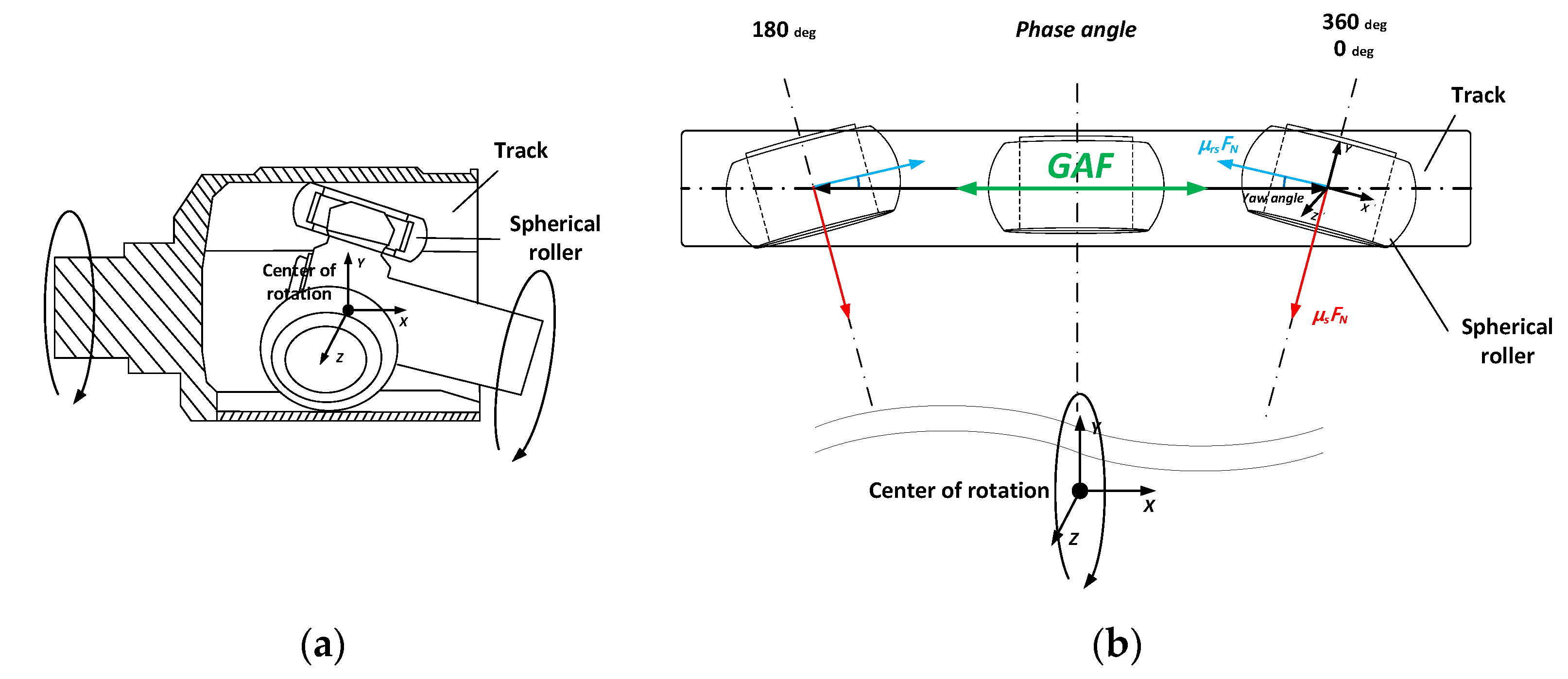 Applsci 11 08836 g003 550