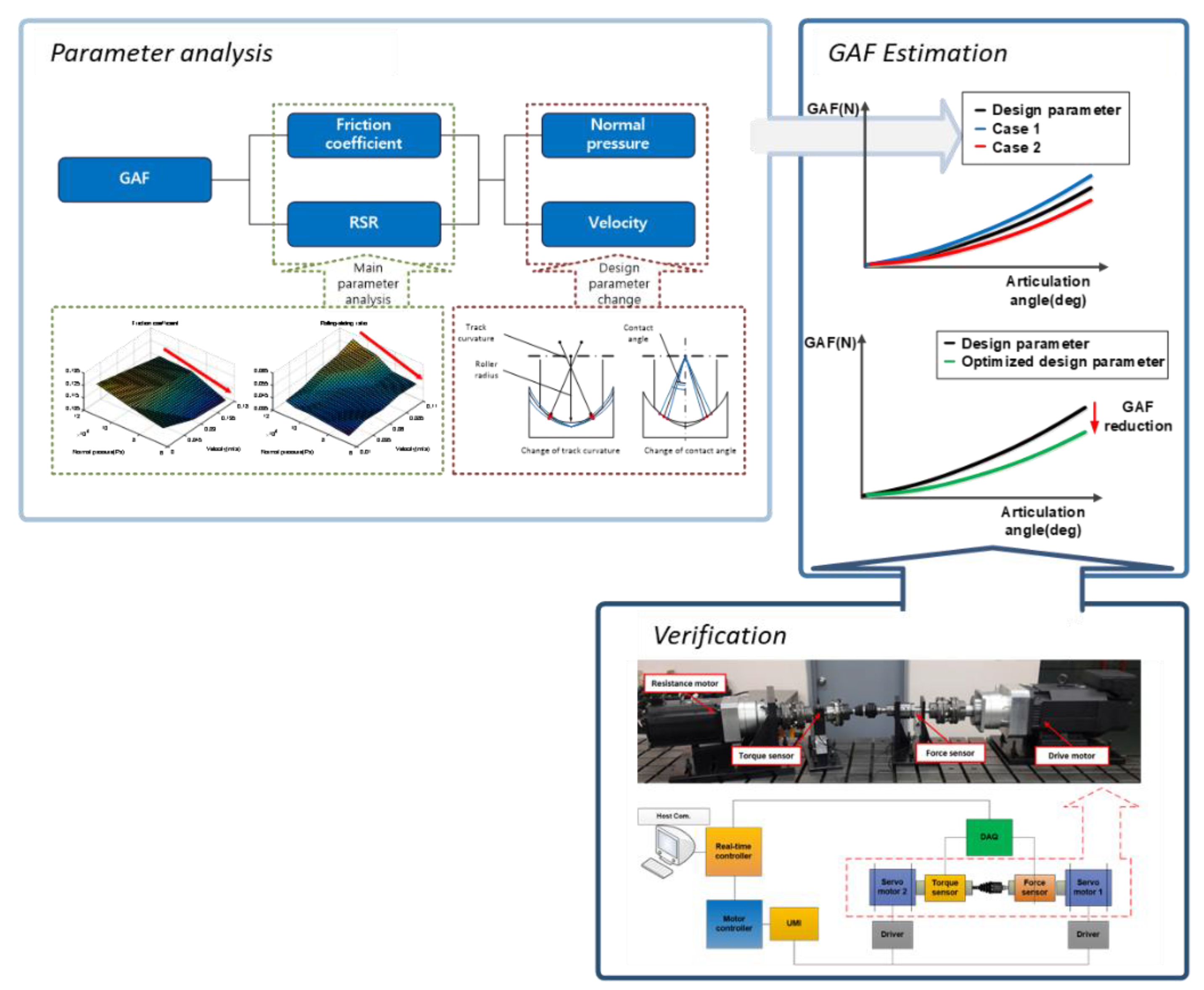 Applsci 11 08836 g008 550